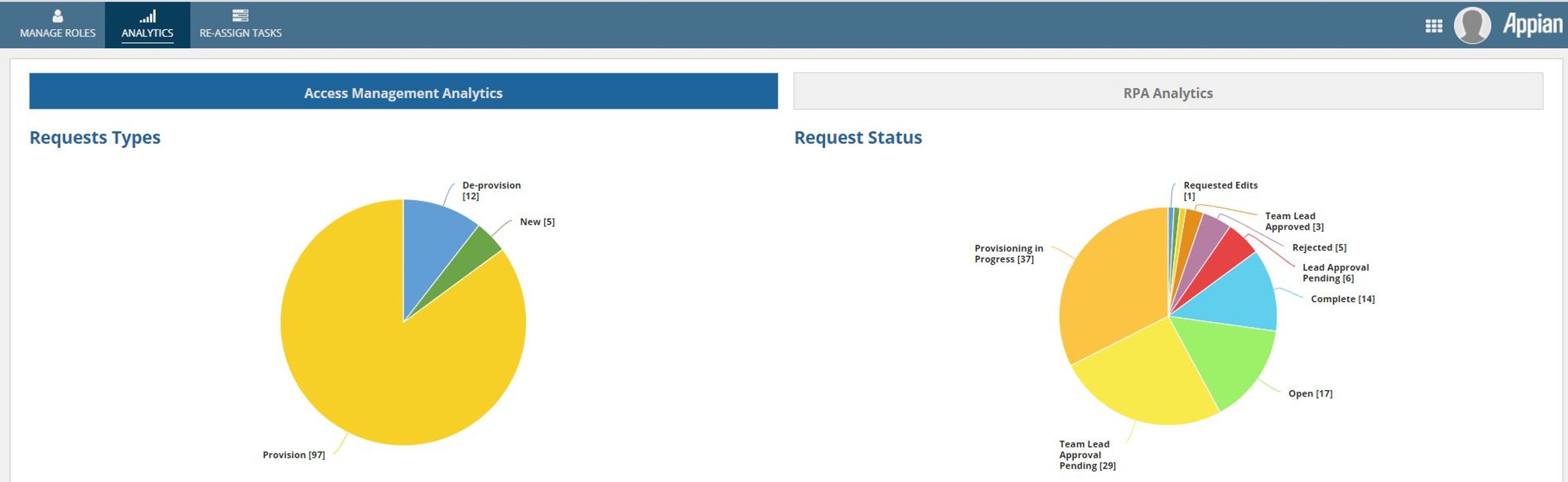 User Access Management (for Life Sciences) screenshot 4