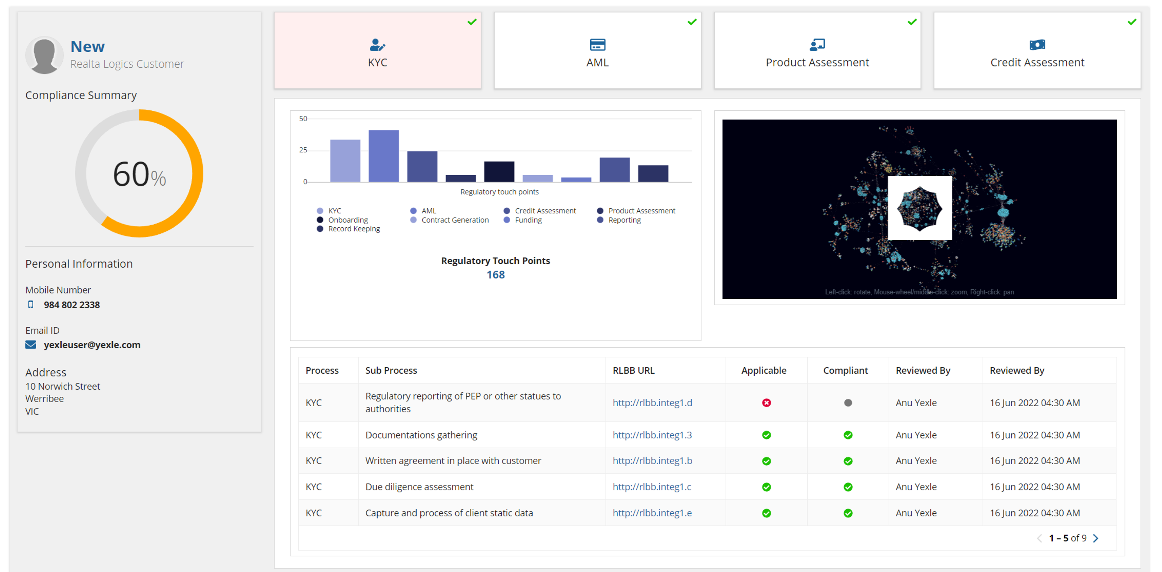 Connected Compliance screenshot 2