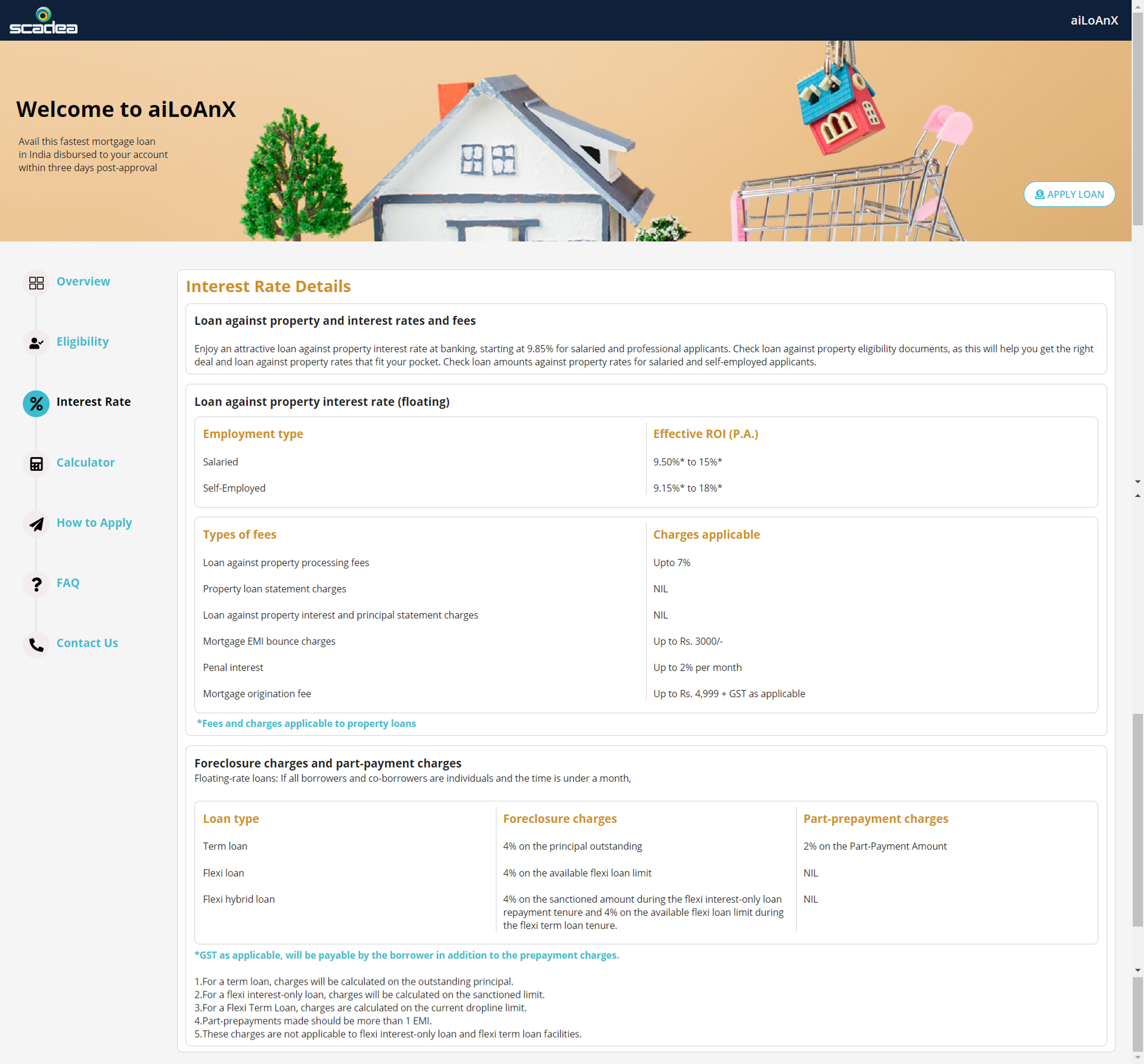 aiLoanX - Mortgage Workflow Management screenshot 4