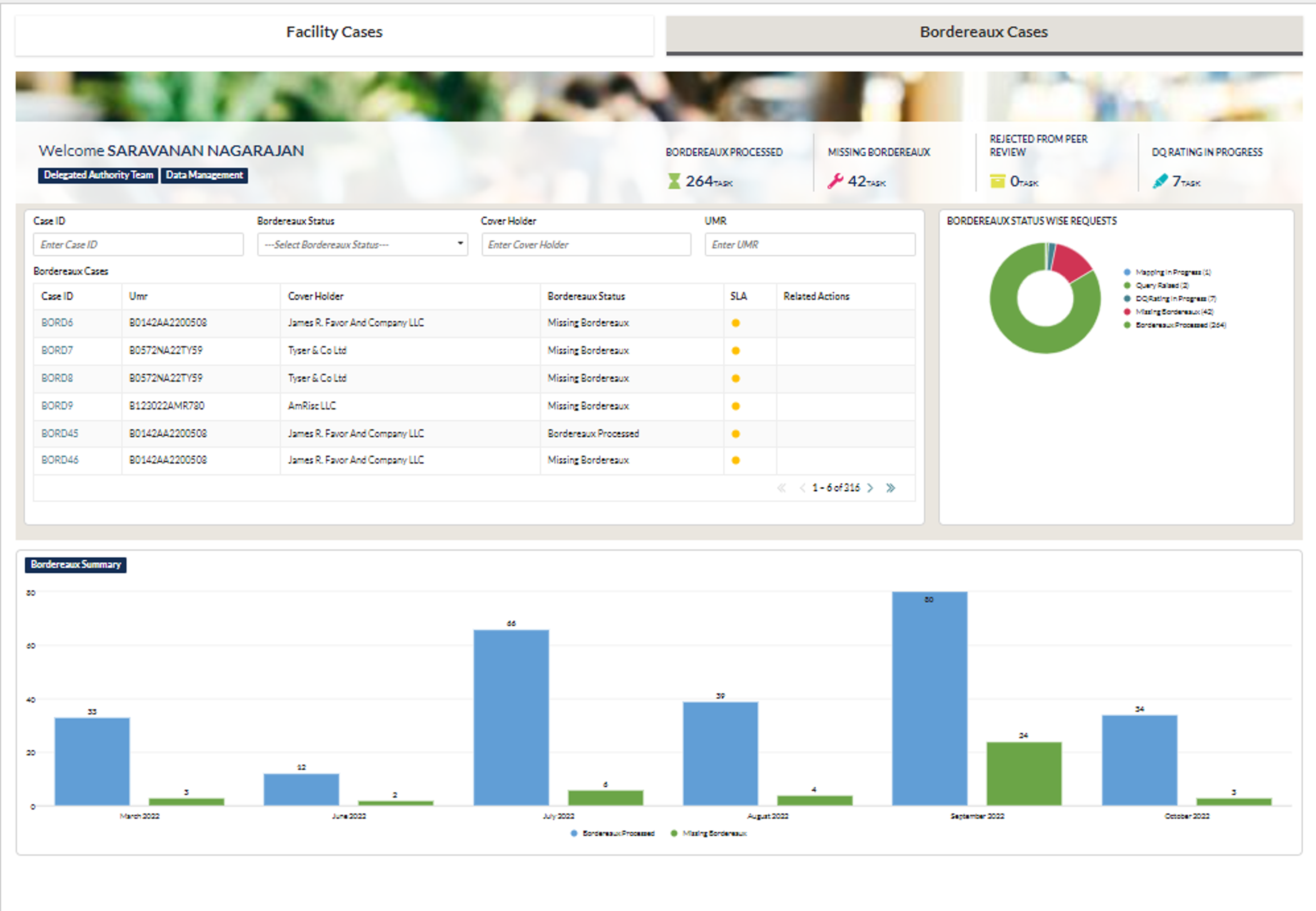 Coforge Automated Bordereaux Processing Solution screenshot 2