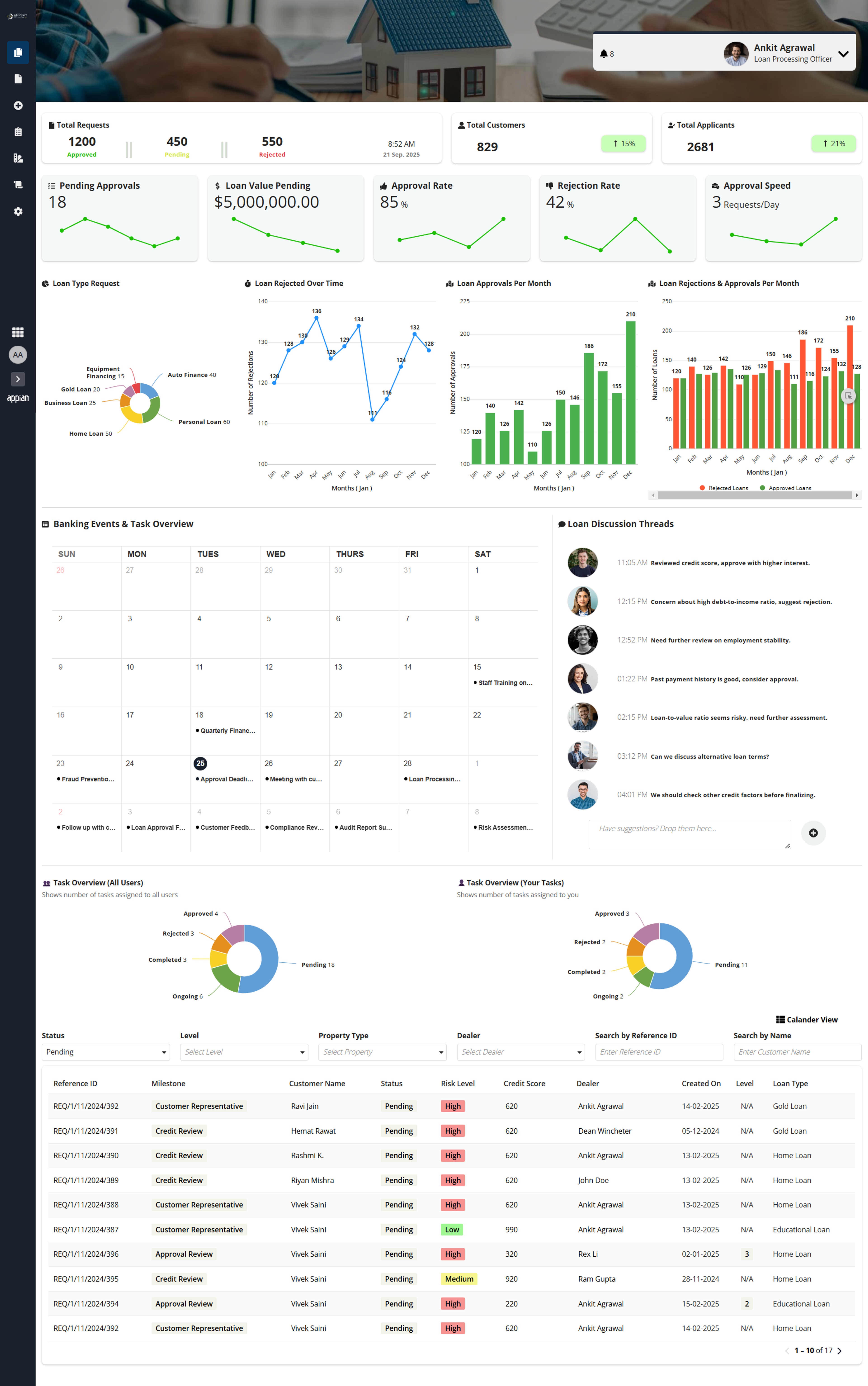 Appbay LoanSphere screenshot 2