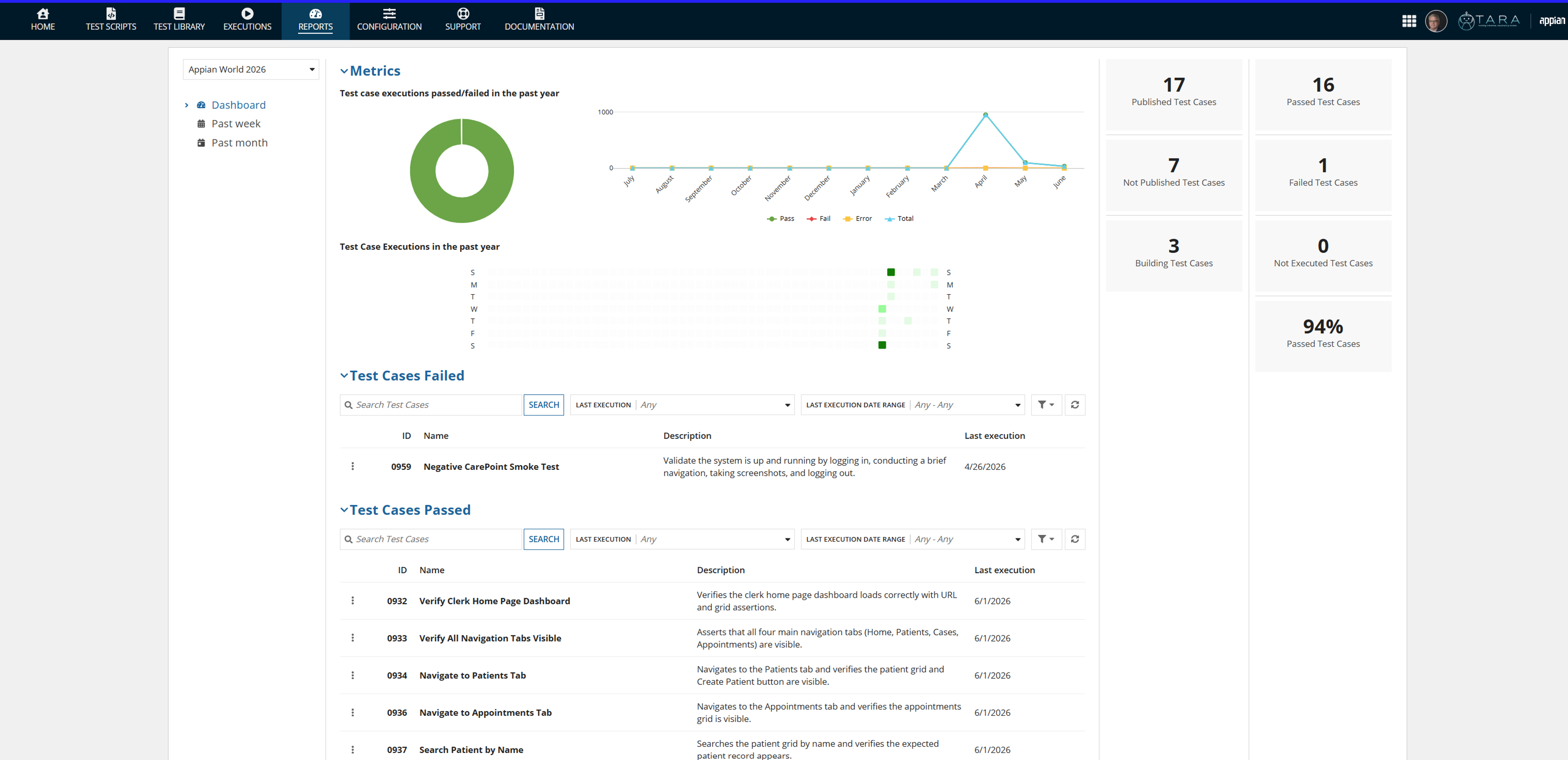 TARA - Testing Automation and Regression for Applications screenshot 4