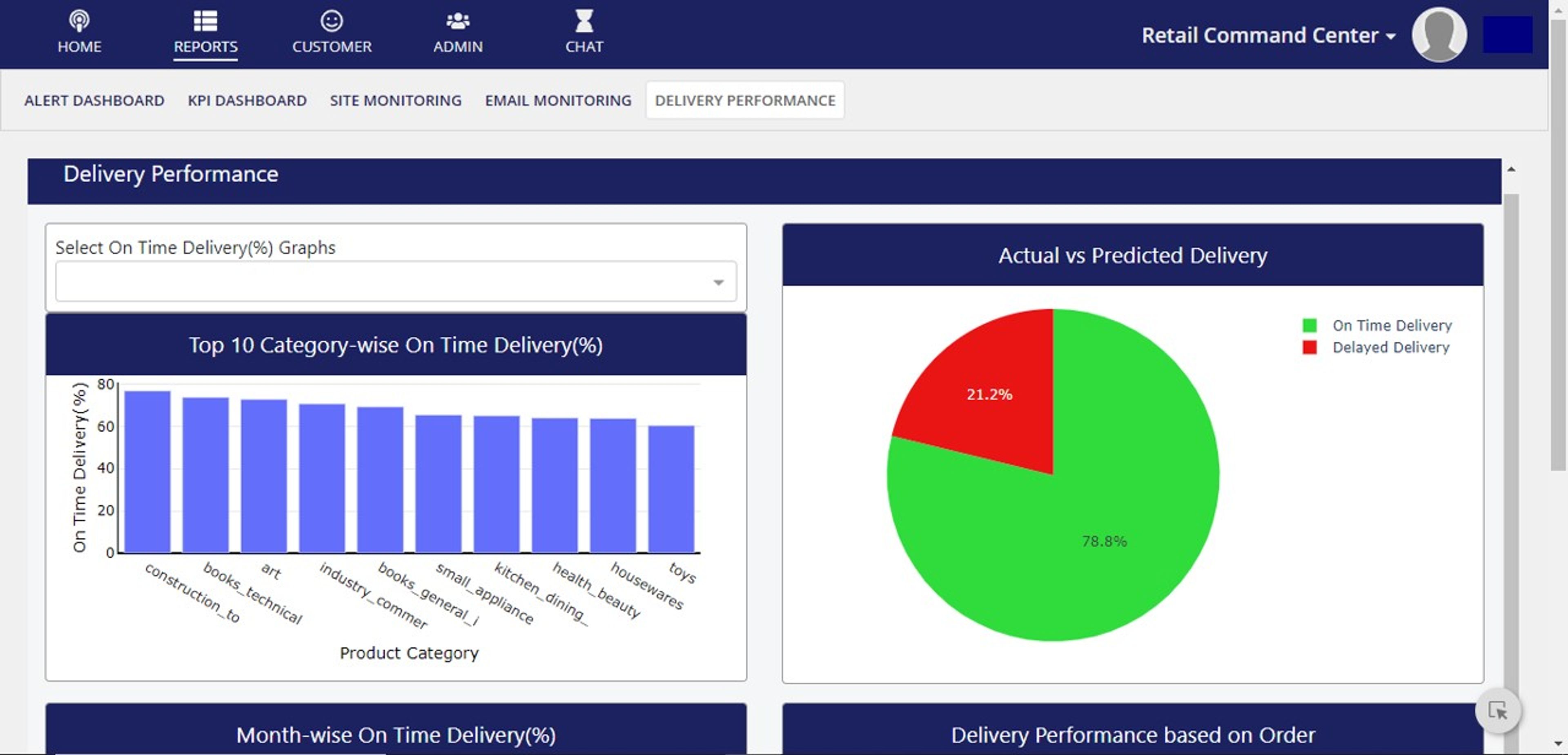 TCS Retail Command Center screenshot 3
