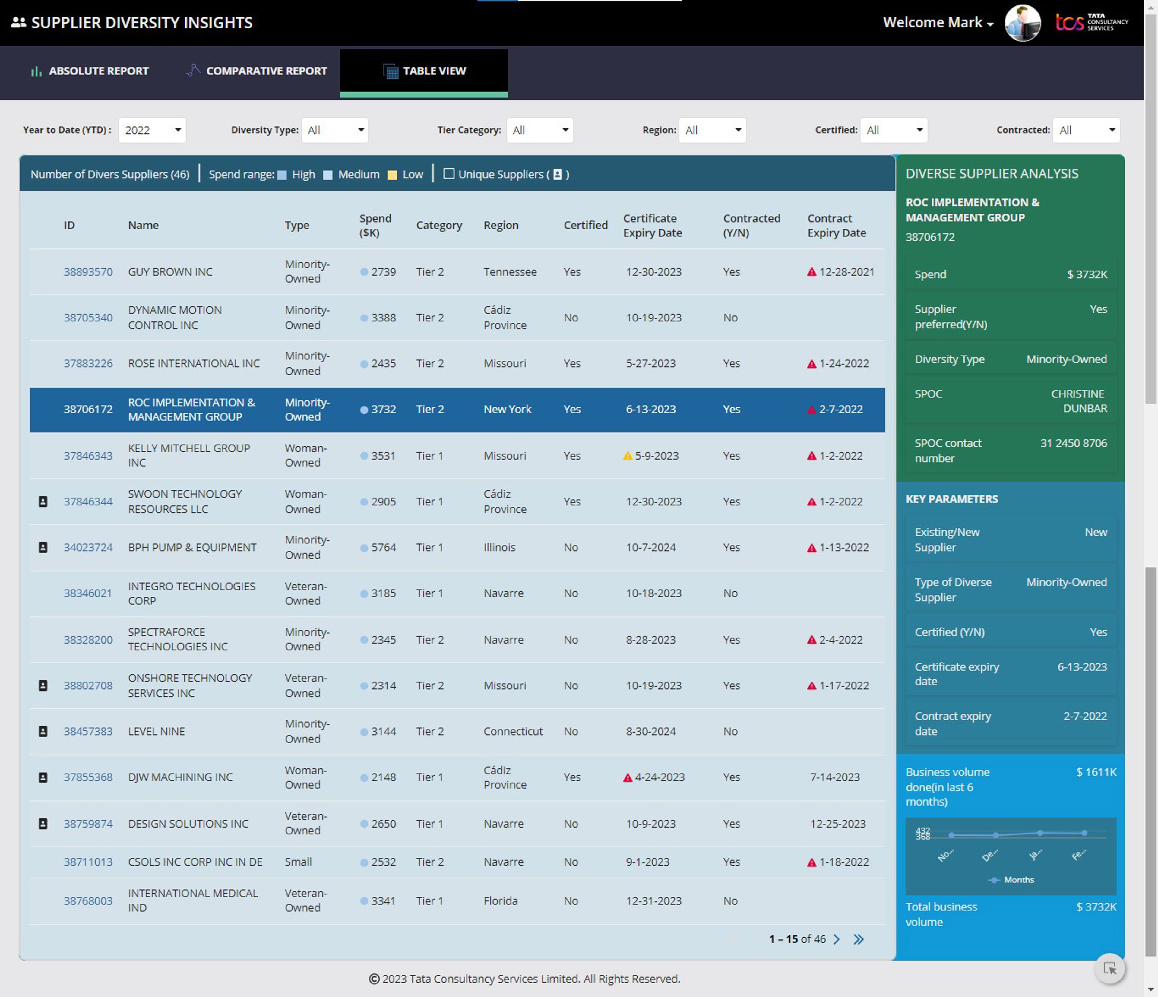 Supplier Diversity Insights screenshot 3