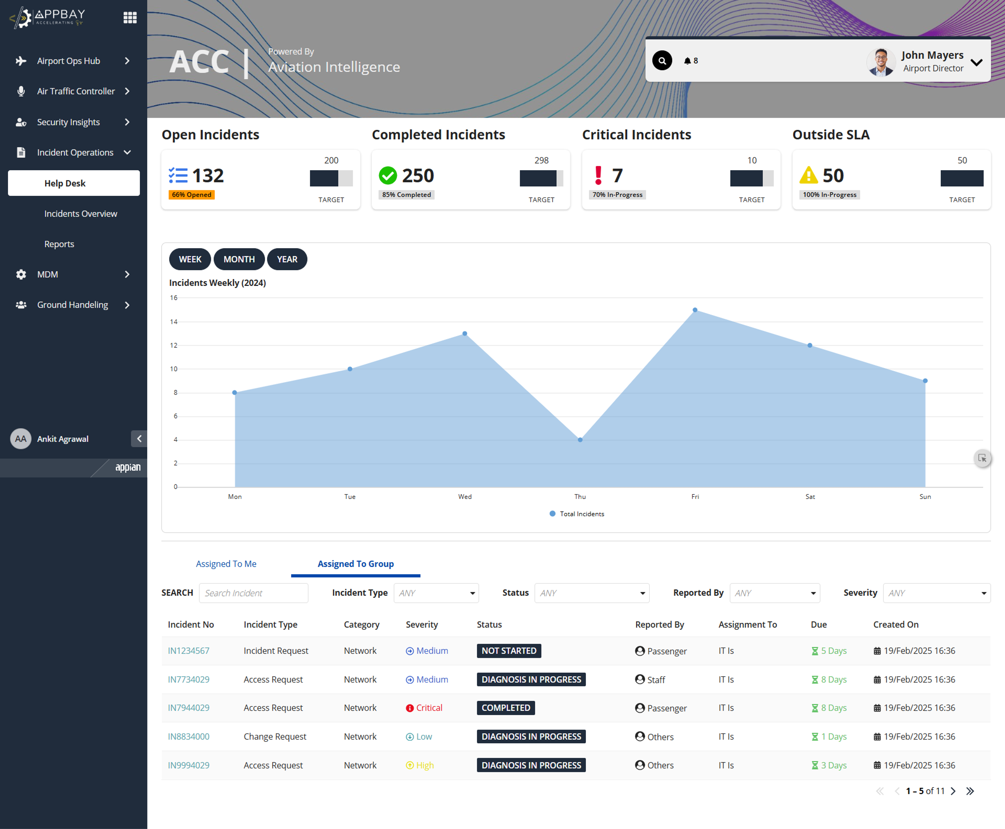 Appbay AirFlow Intelligence screenshot 12