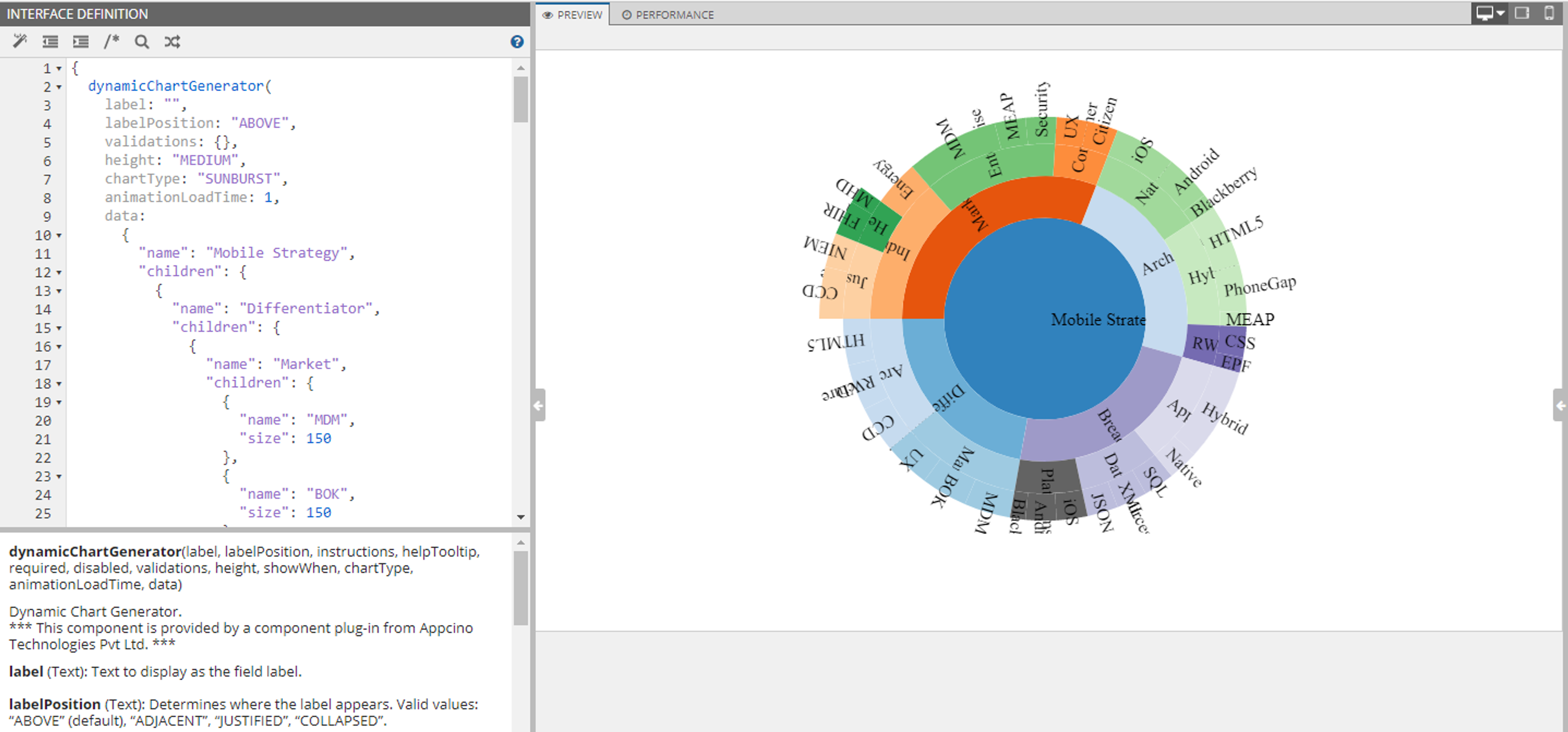 D3 Dynamic Charts screenshot 2