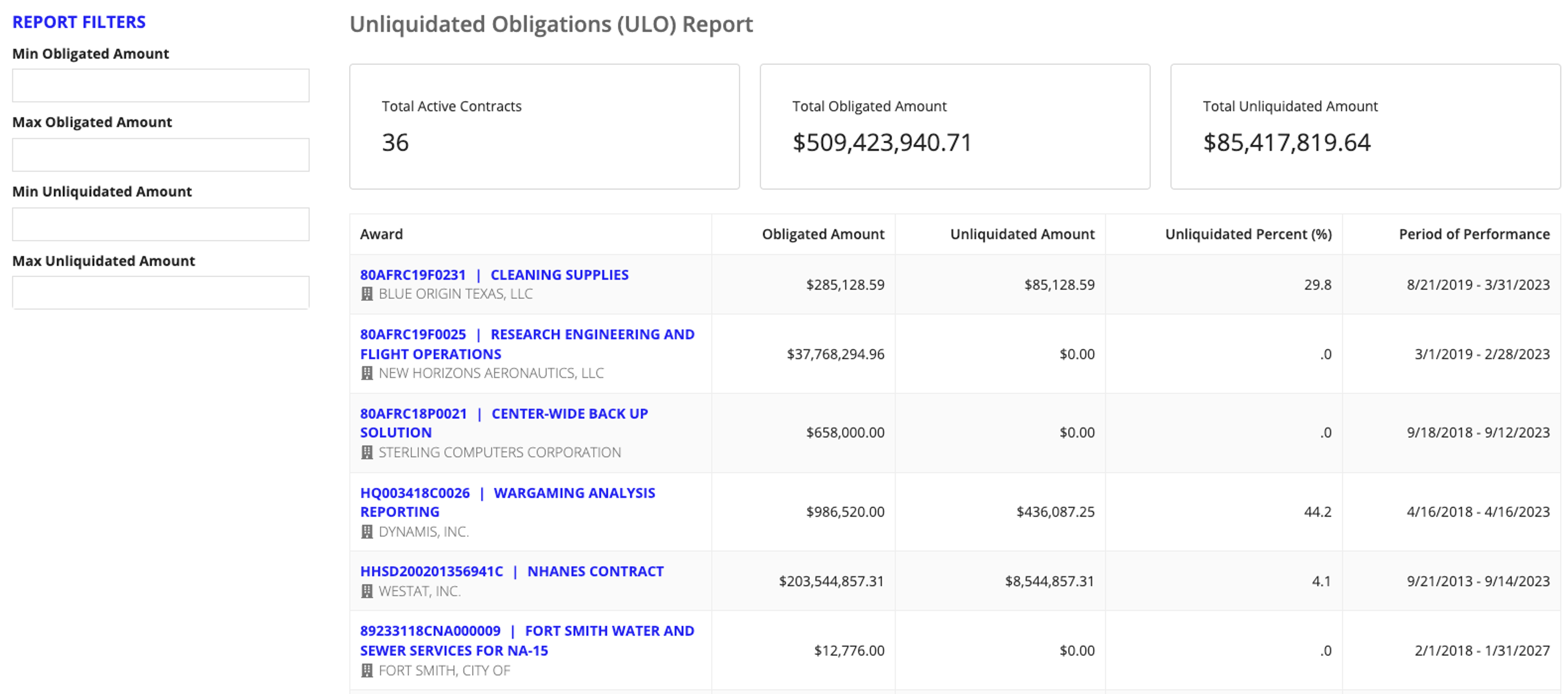 Appian Procurement Analytics screenshot 2