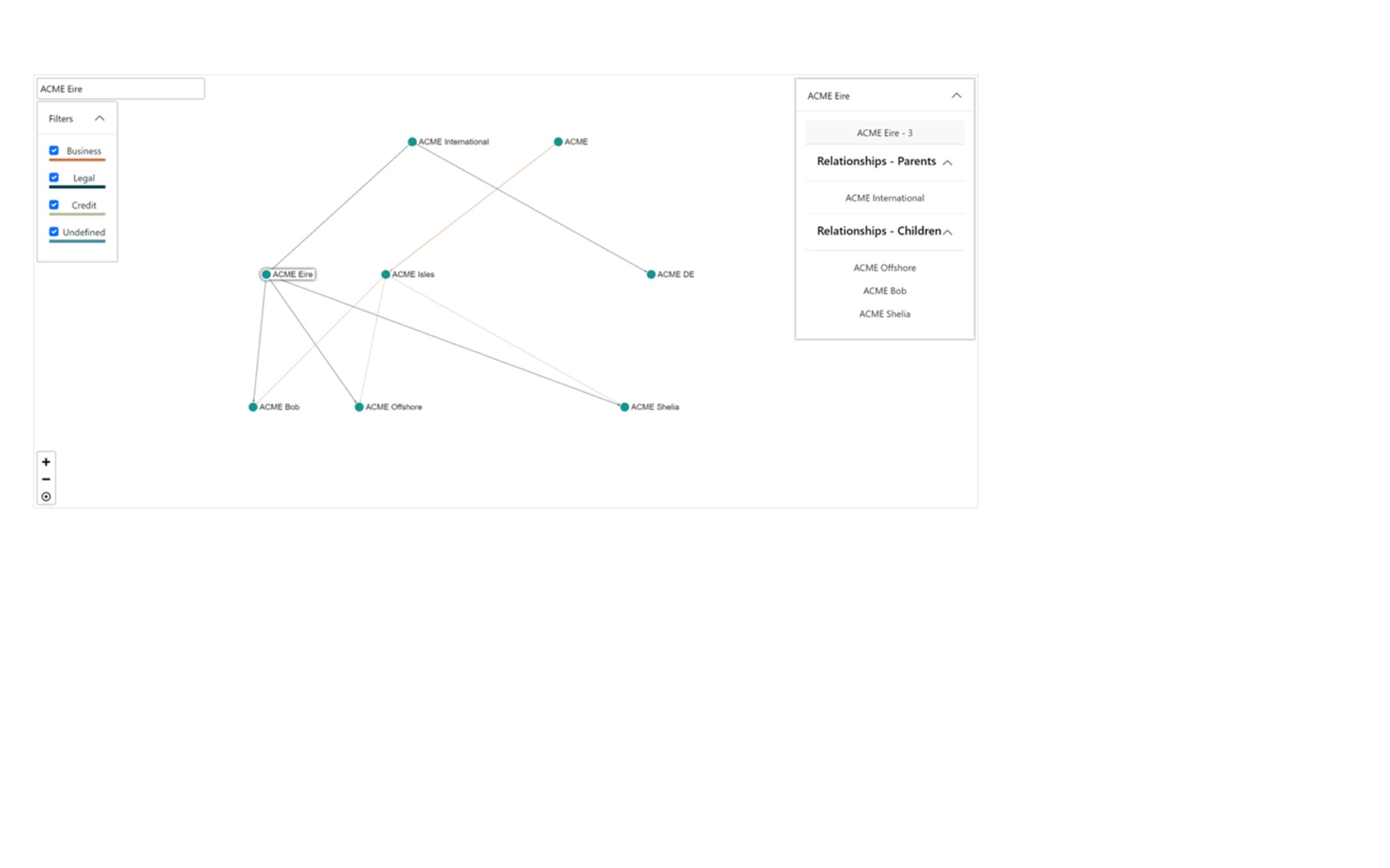 Hierarchy Manager screenshot 4