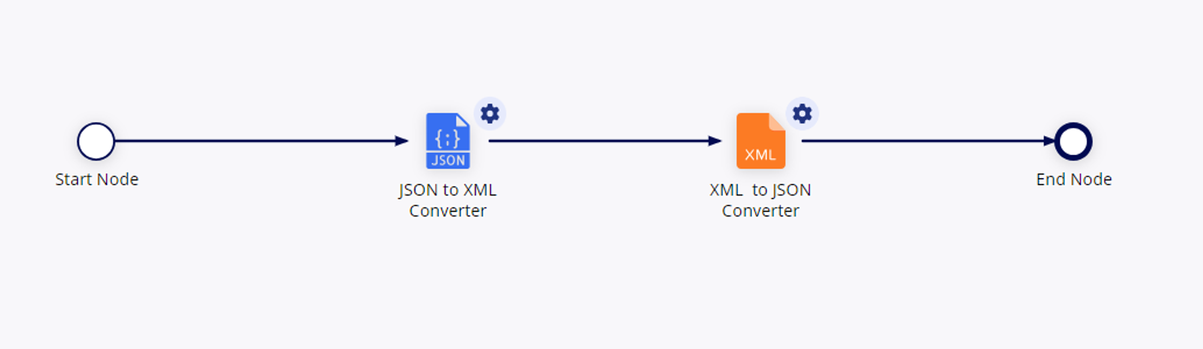 Xml and Json Conversion screenshot 3