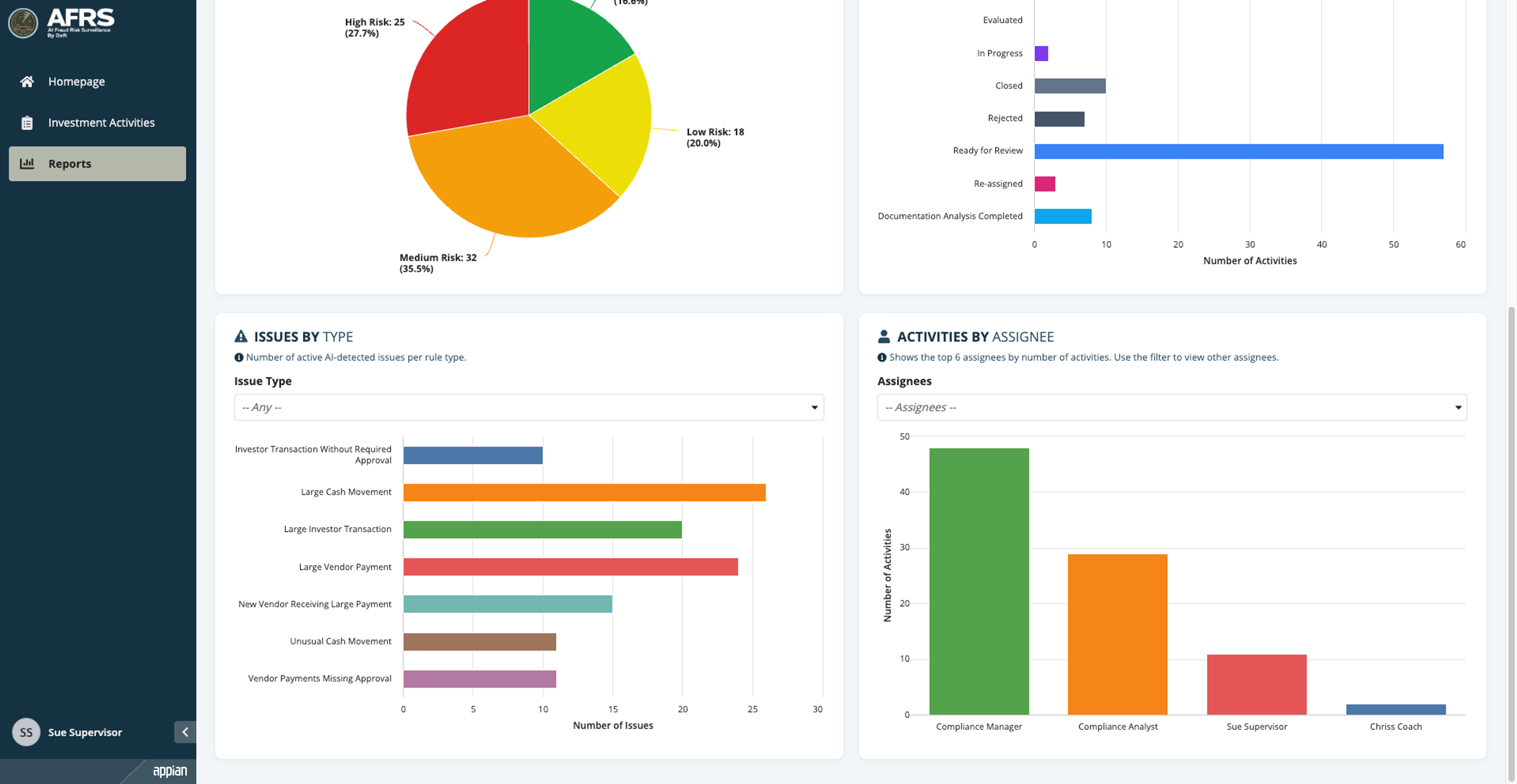 AI Fraud Risk Surveillance screenshot 6