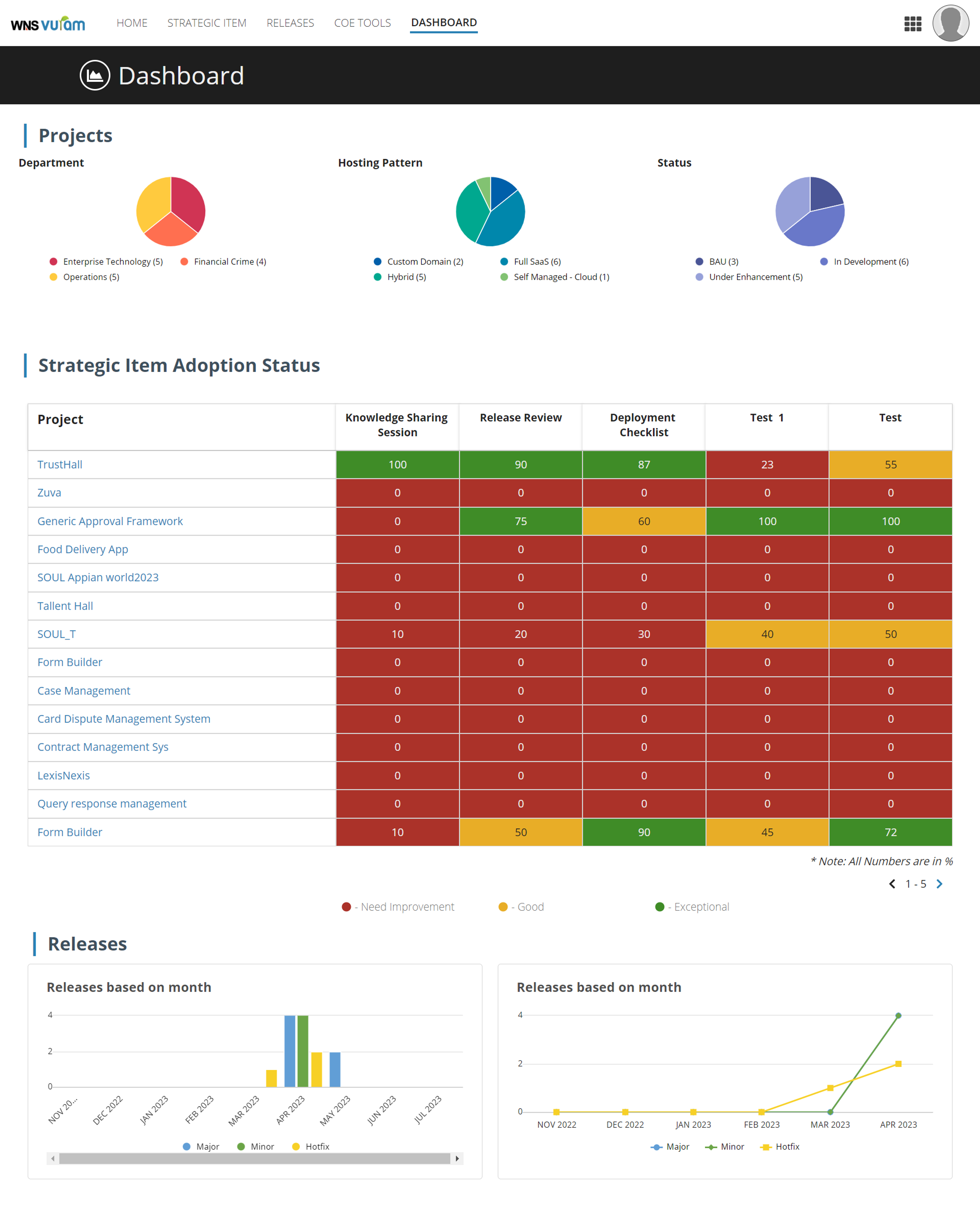 COE App screenshot 8