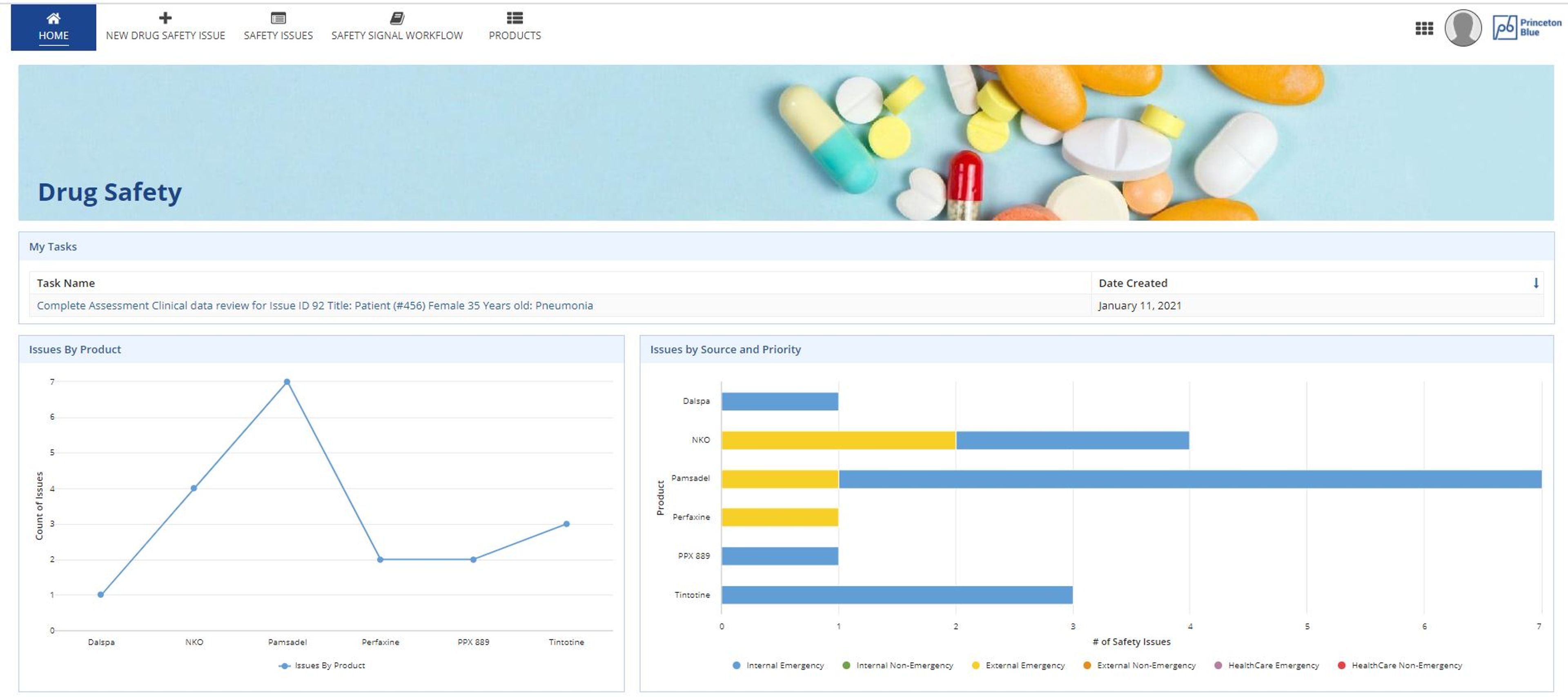 Drug Safety screenshot 2