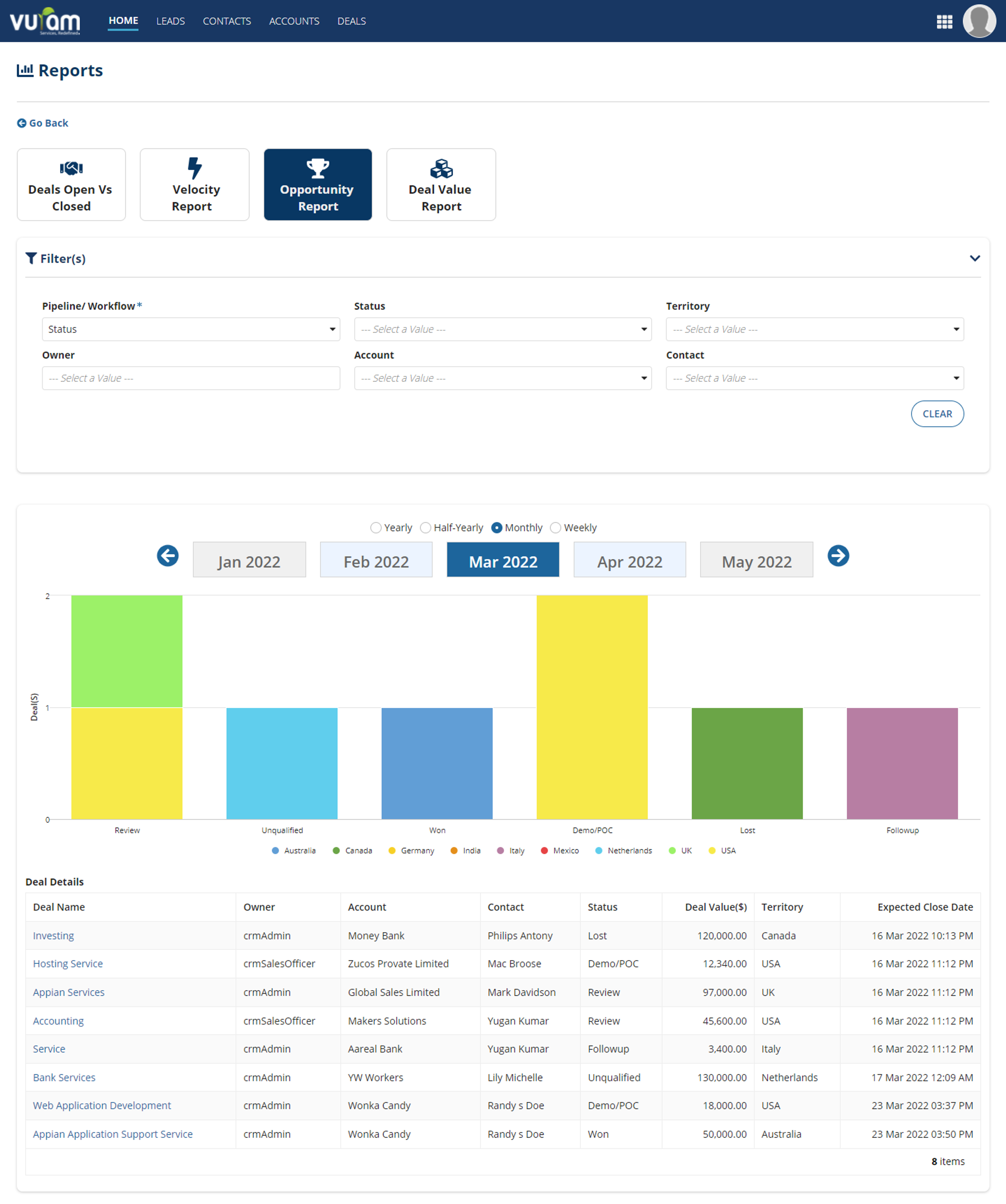 Sales ConneXions CRM screenshot 2