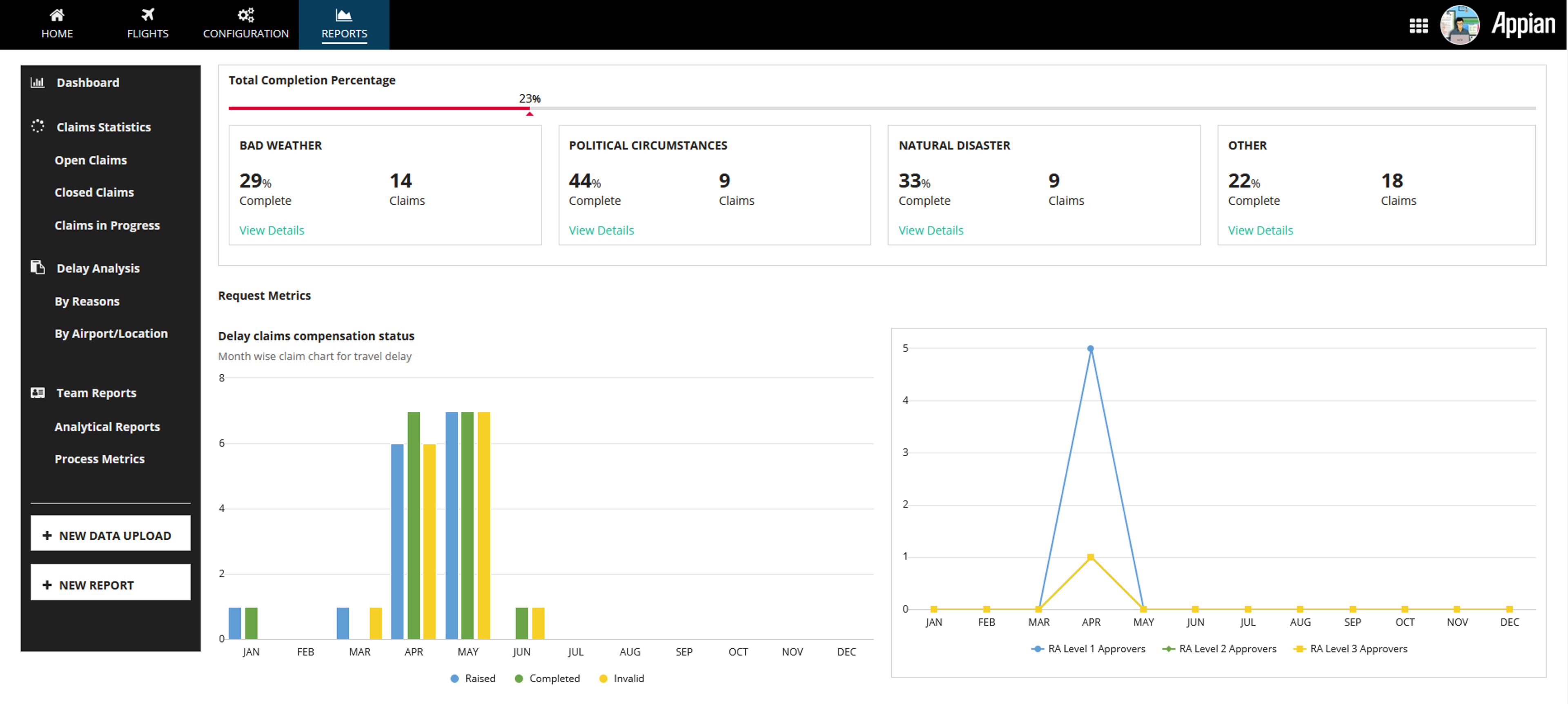 Message Analysis and Delay Compensation screenshot 4