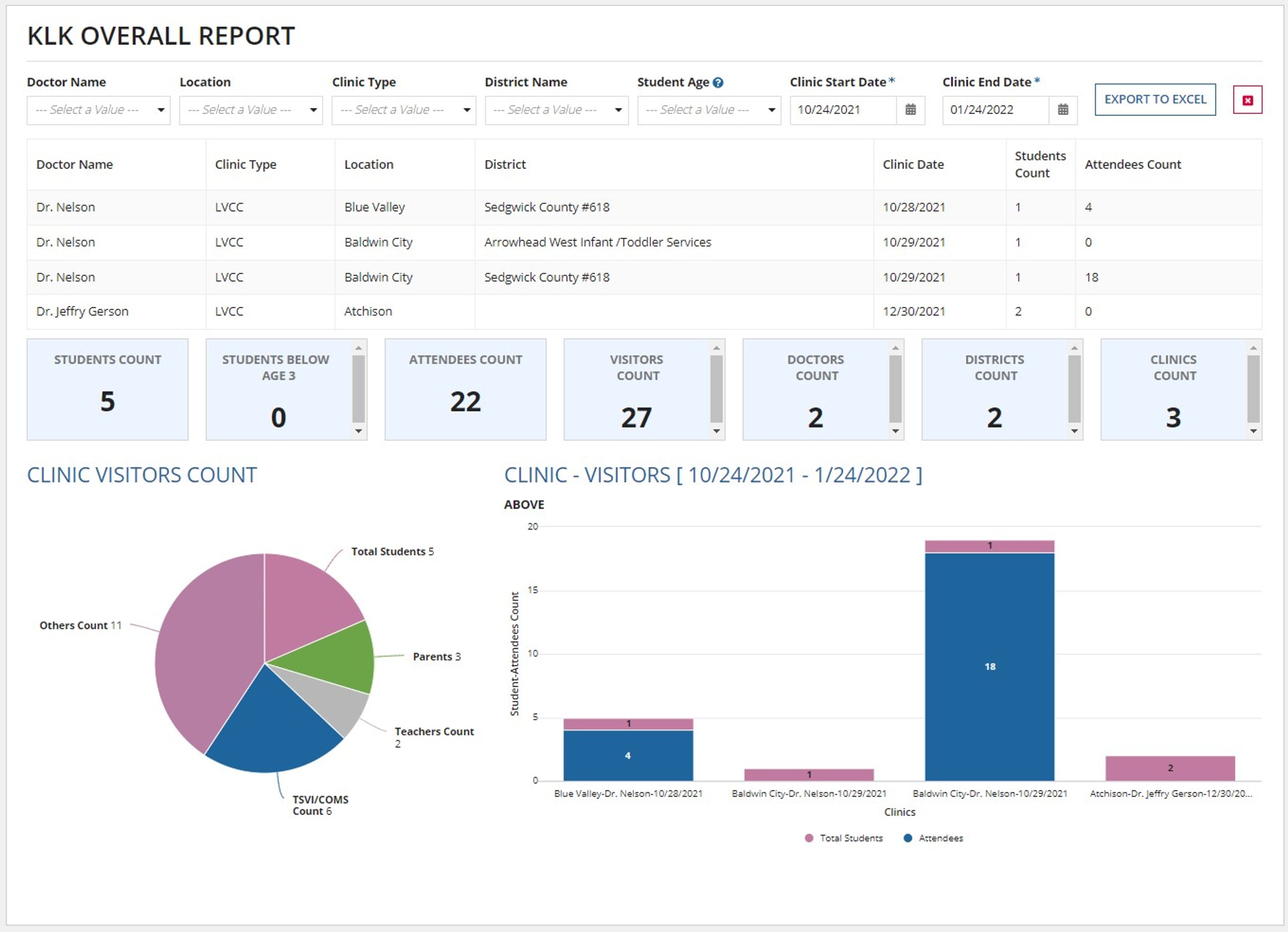 Electronic Medical Record System screenshot 4
