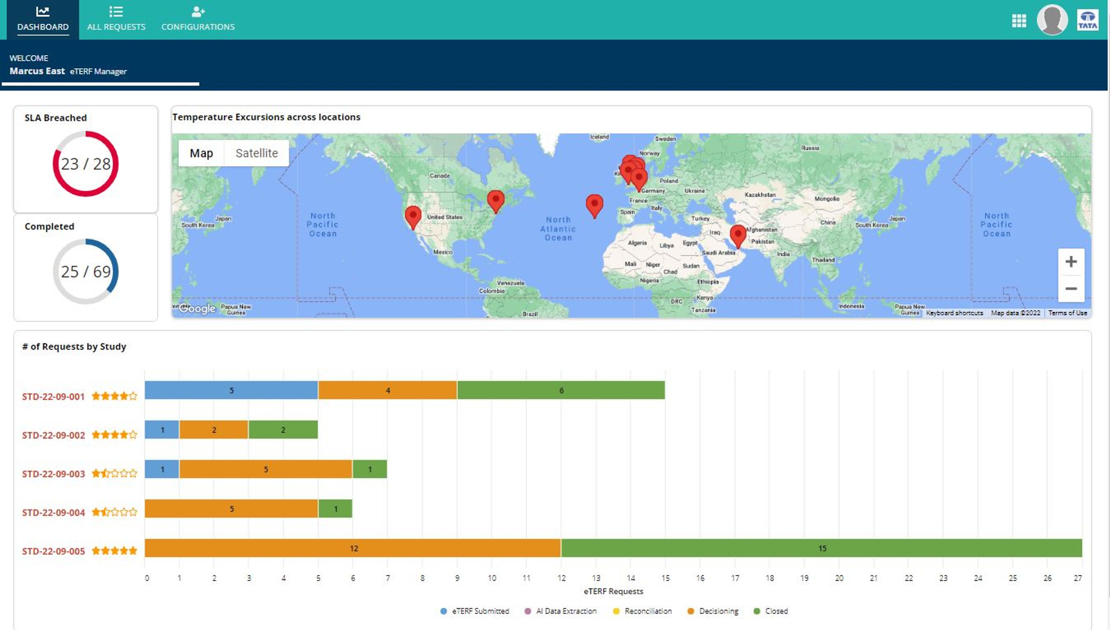 TCS TempEx screenshot 5