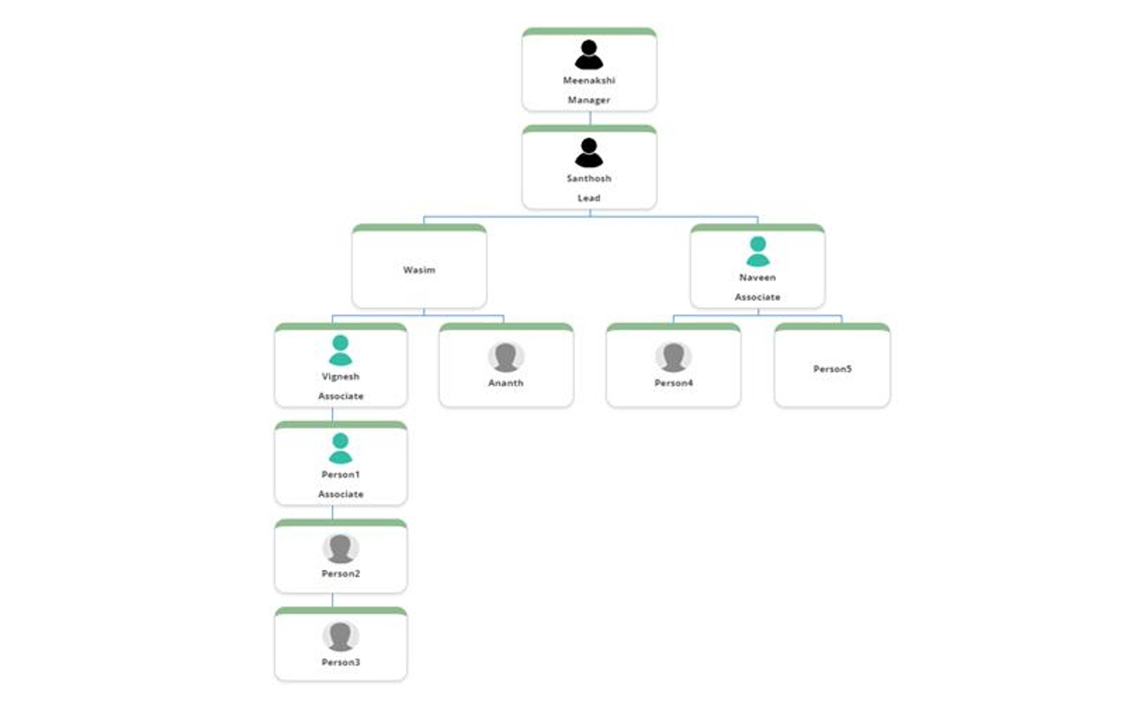 Google Charts Component screenshot 10