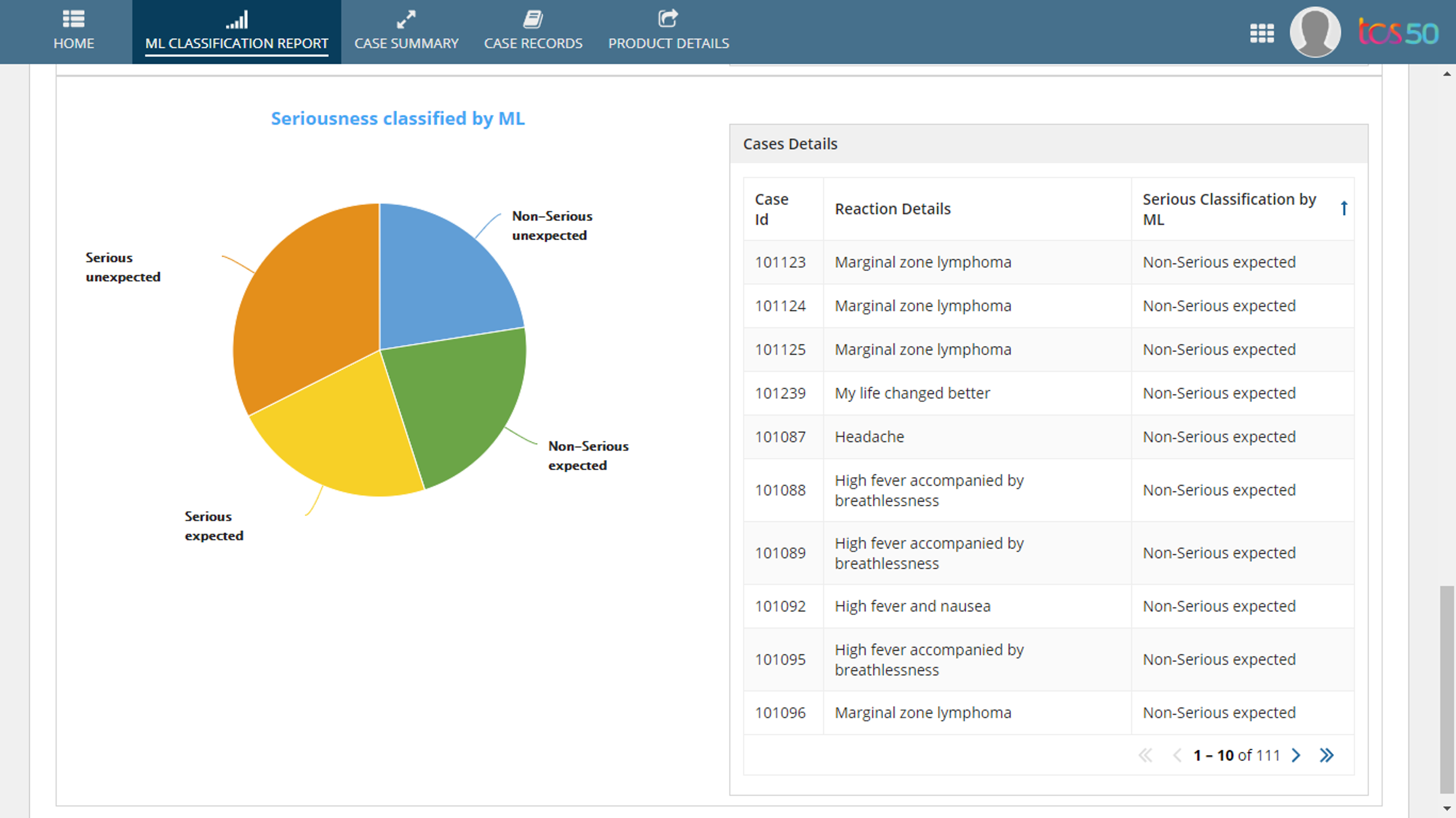 TCS' Pharmacovigilance Triaging Solution  screenshot 3