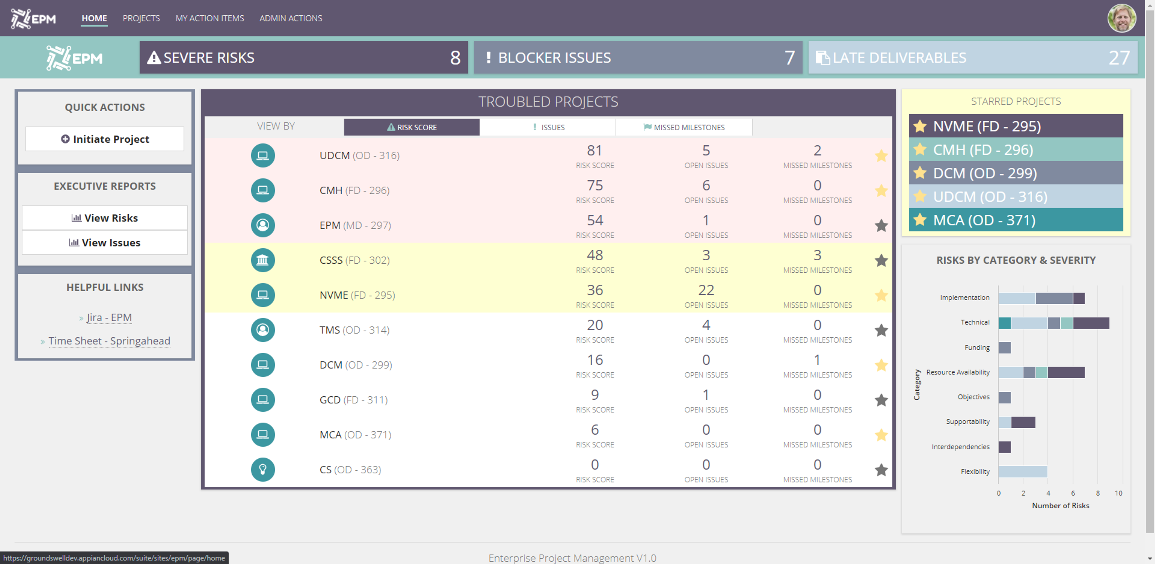 Enterprise Project Management screenshot 2
