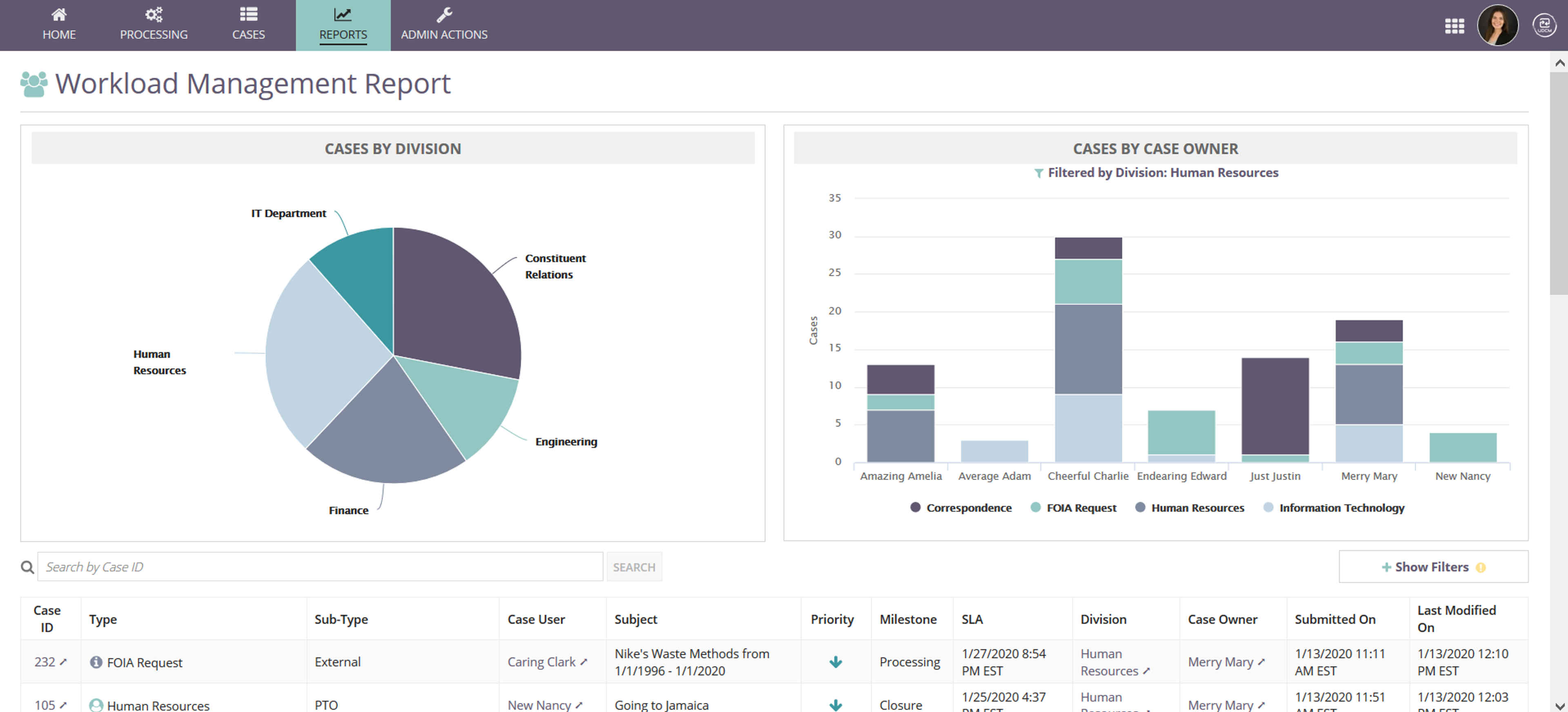 Unified Dynamic Case Management (UDCM) screenshot 4