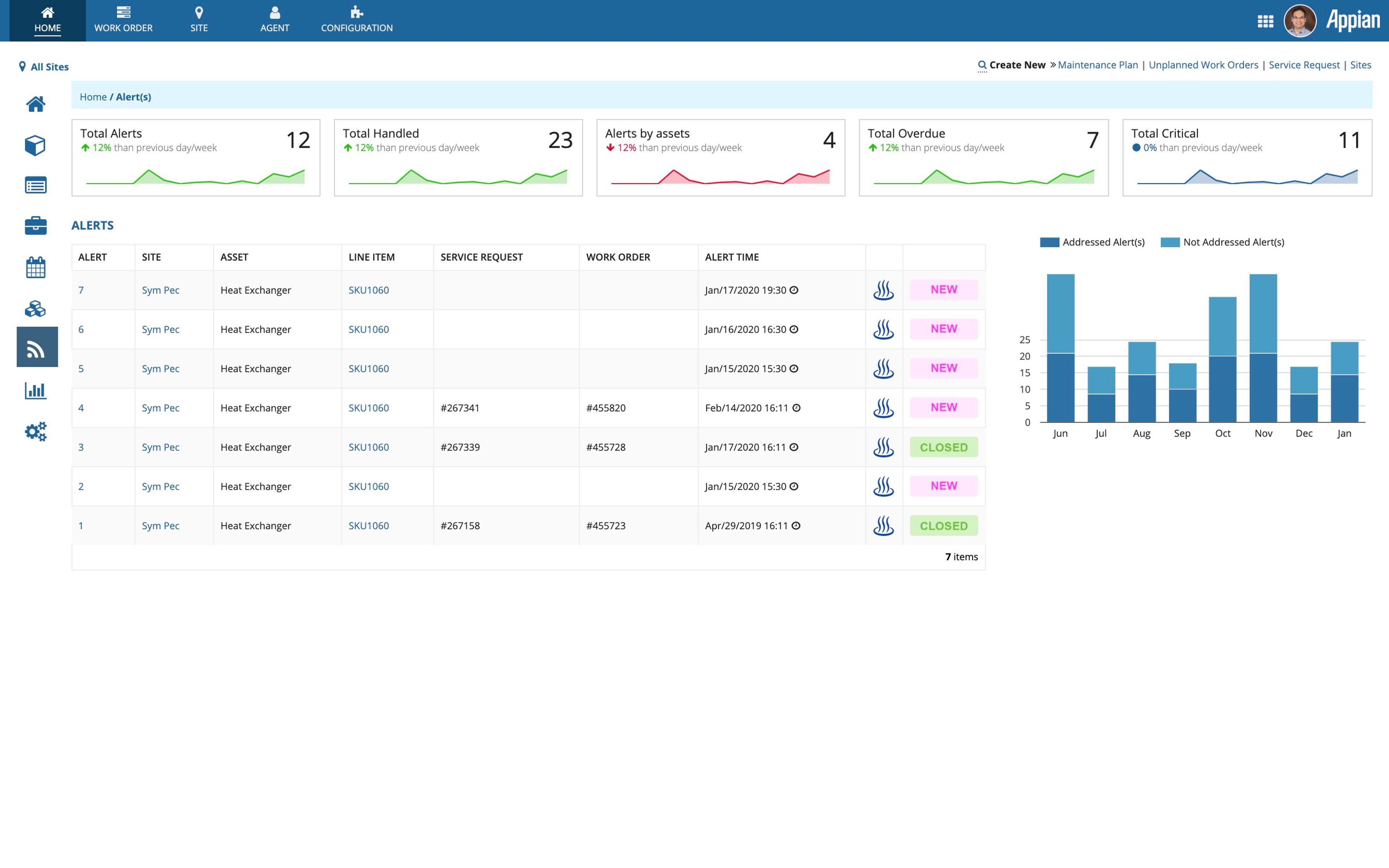 Smart Facility Management screenshot 5