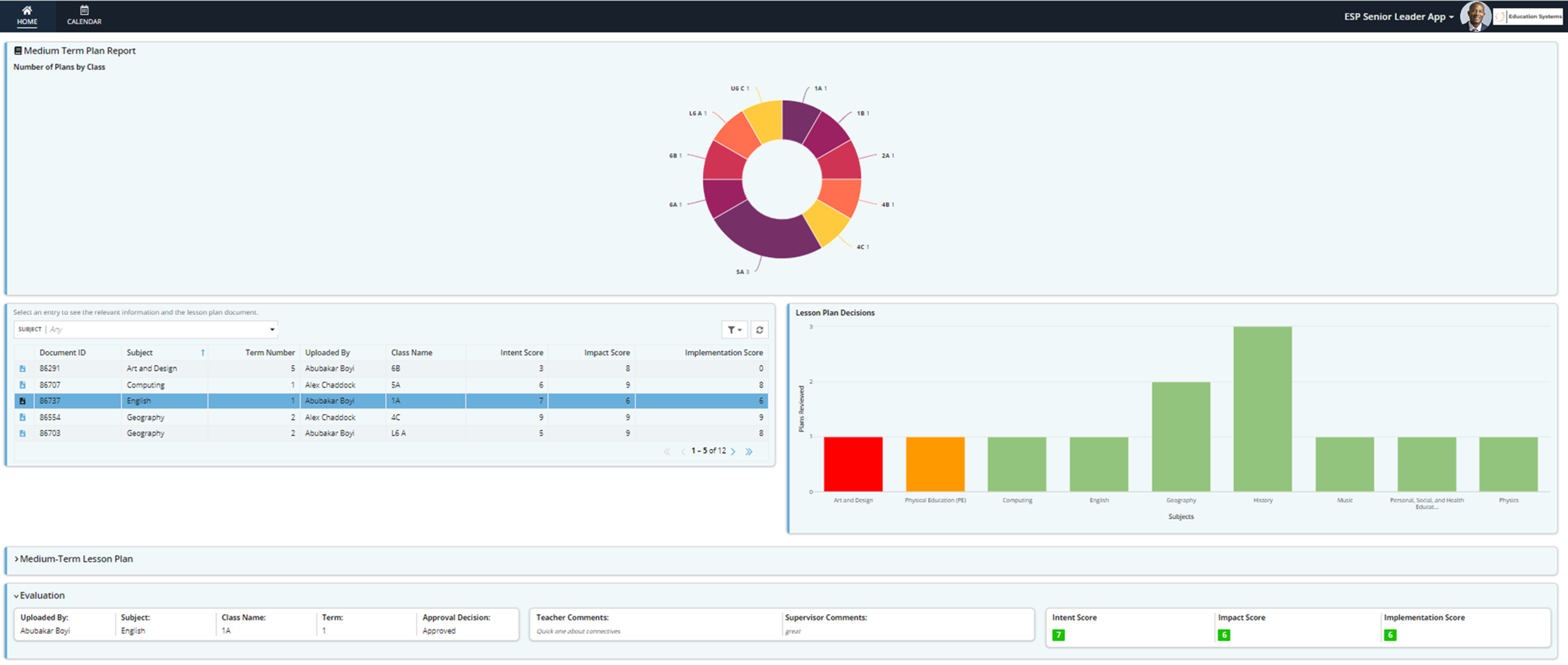Convedo Education Management Information System (CEMS) screenshot 8