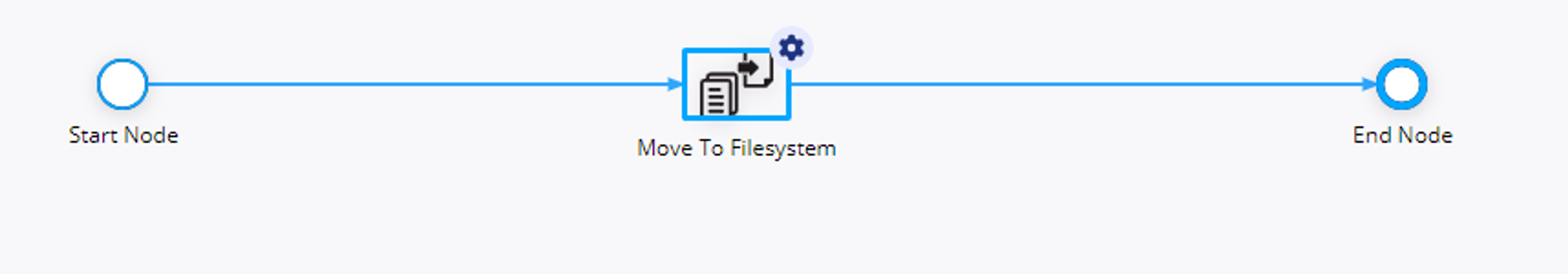 Filesystem Utilities screenshot 4