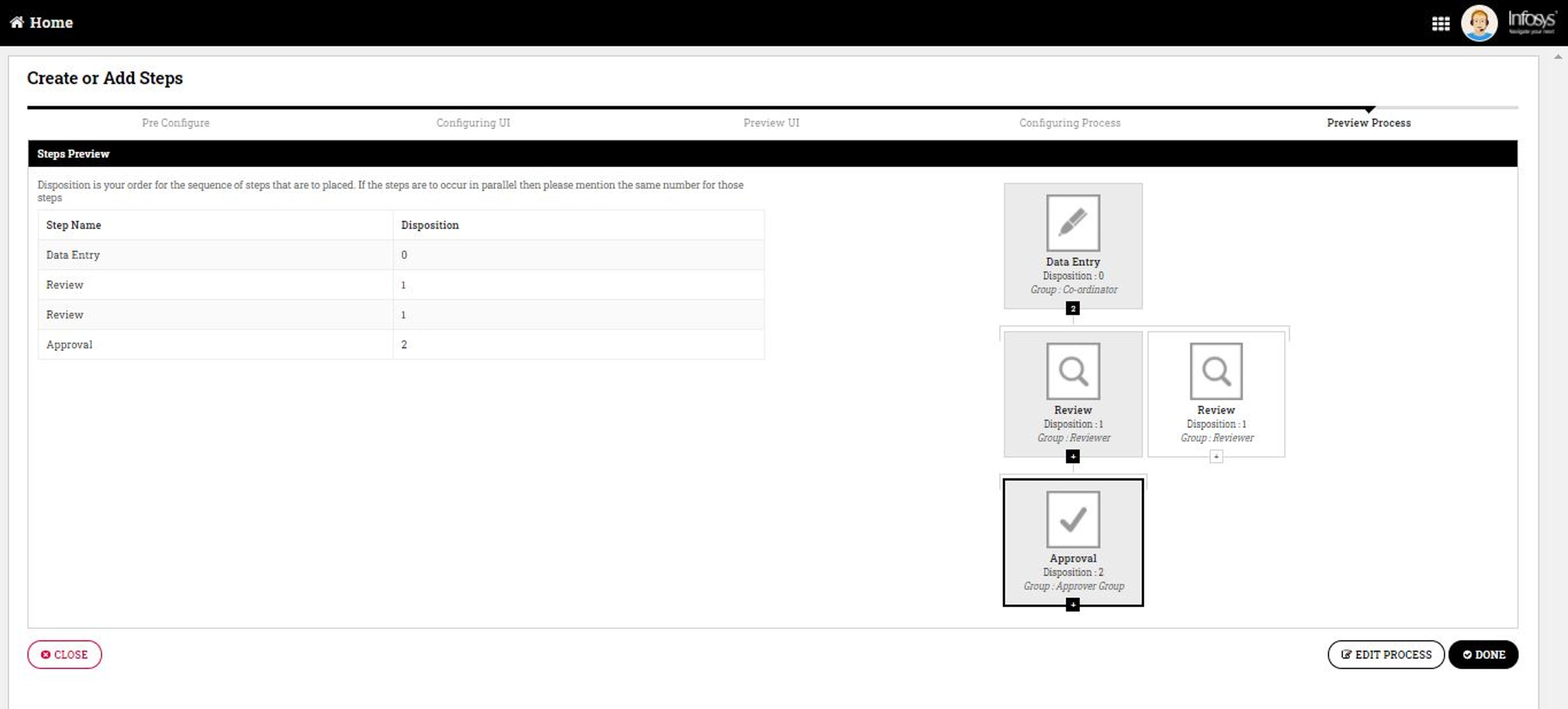 BiAB - Business Instant App Builder screenshot 8