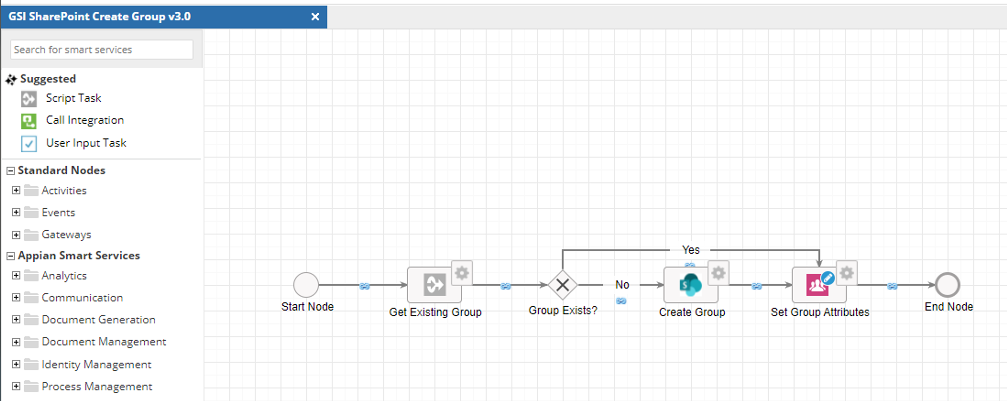 Sharepoint Utility screenshot 1