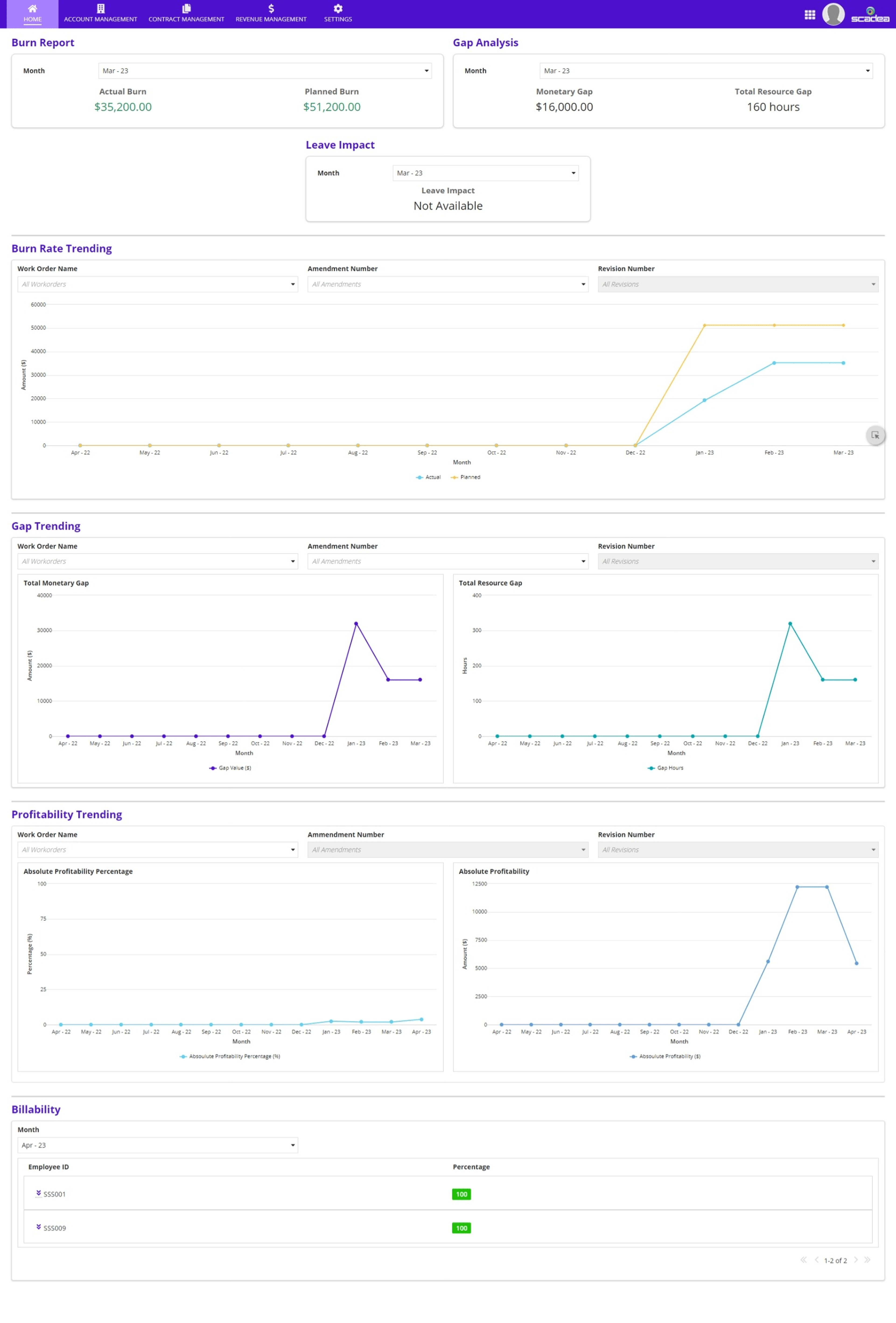 RevX - Contract and Revenue Management System screenshot 8