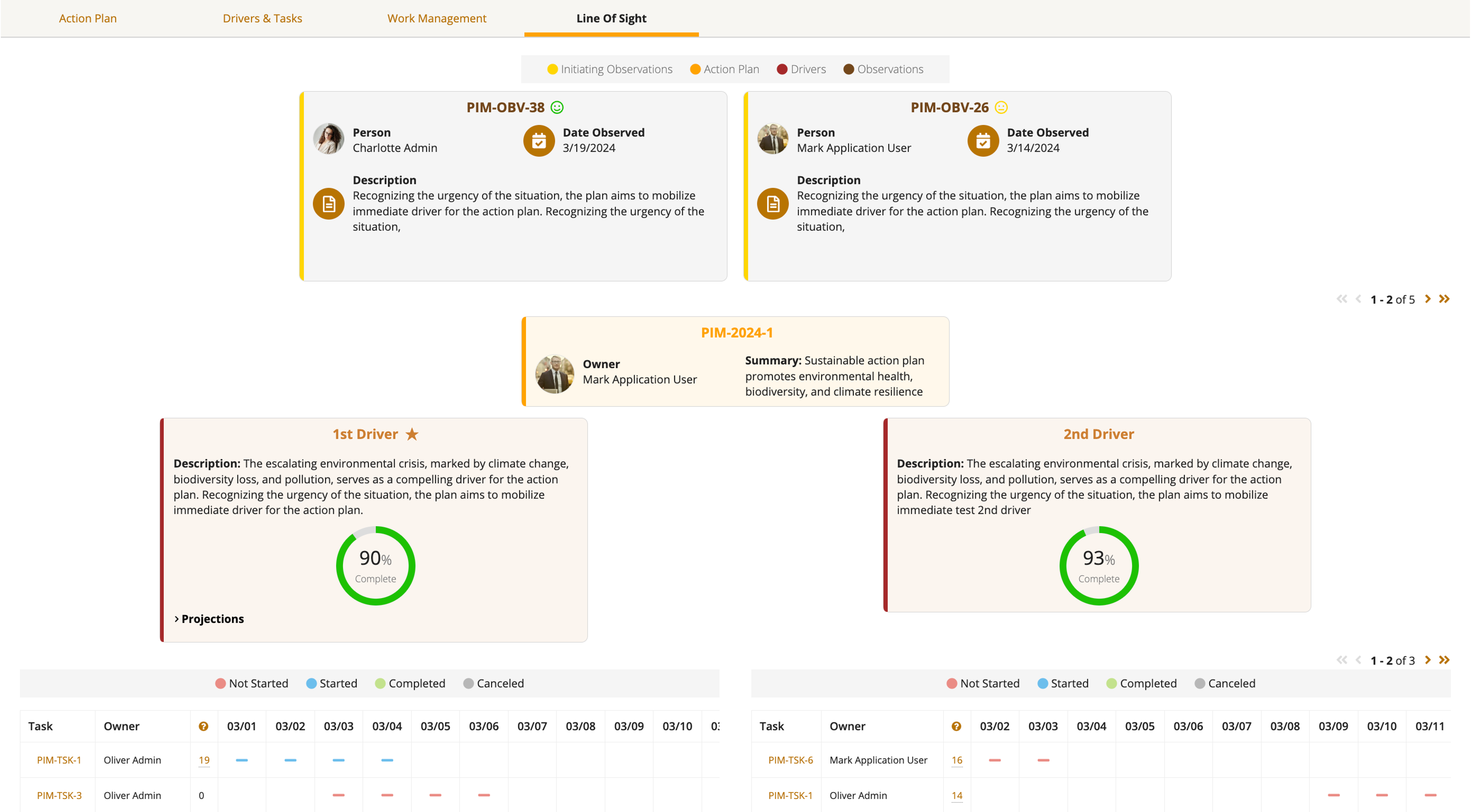 Performance Improvement Manager screenshot 3