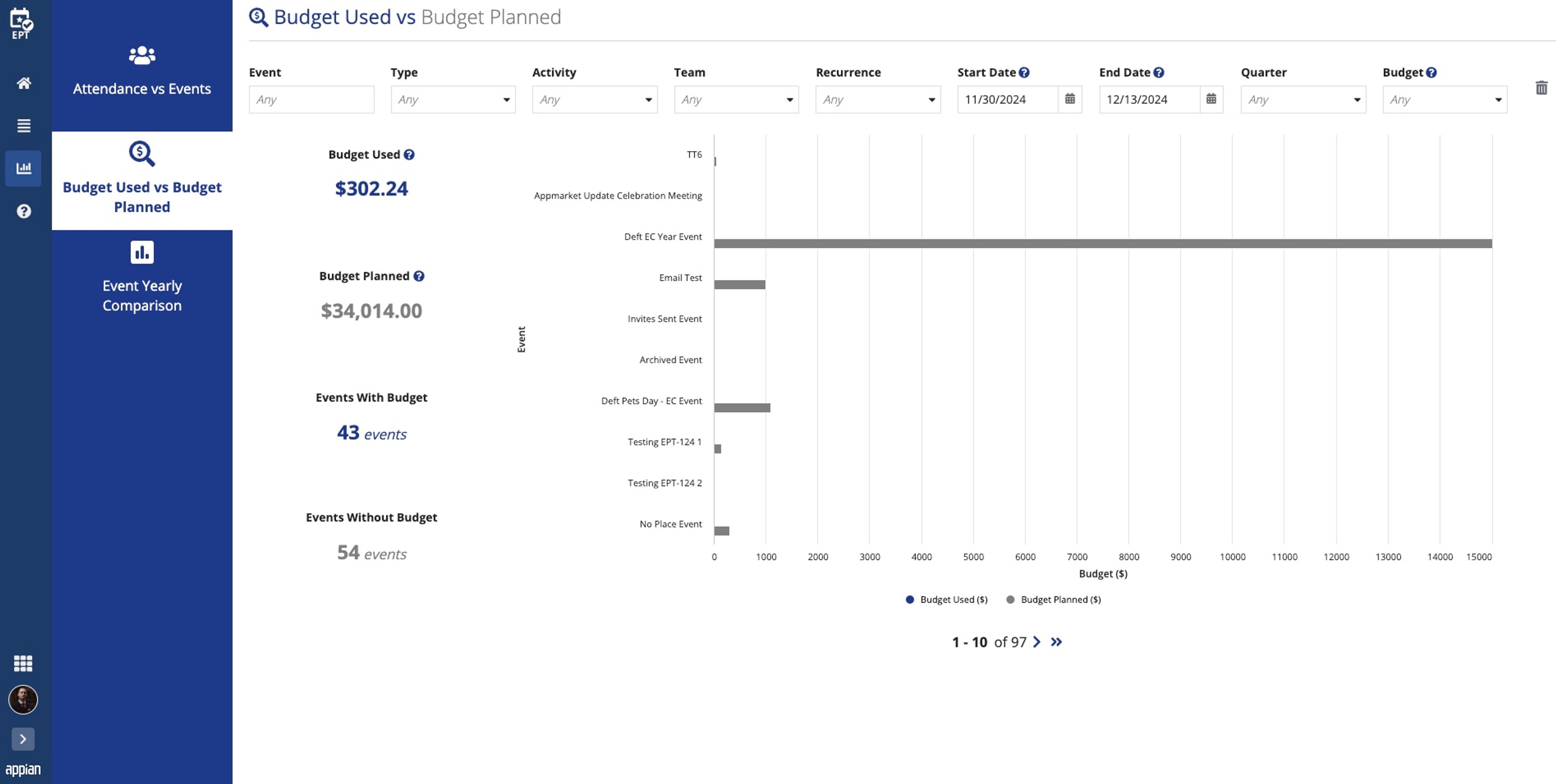 Events Planner and Tracker screenshot 2