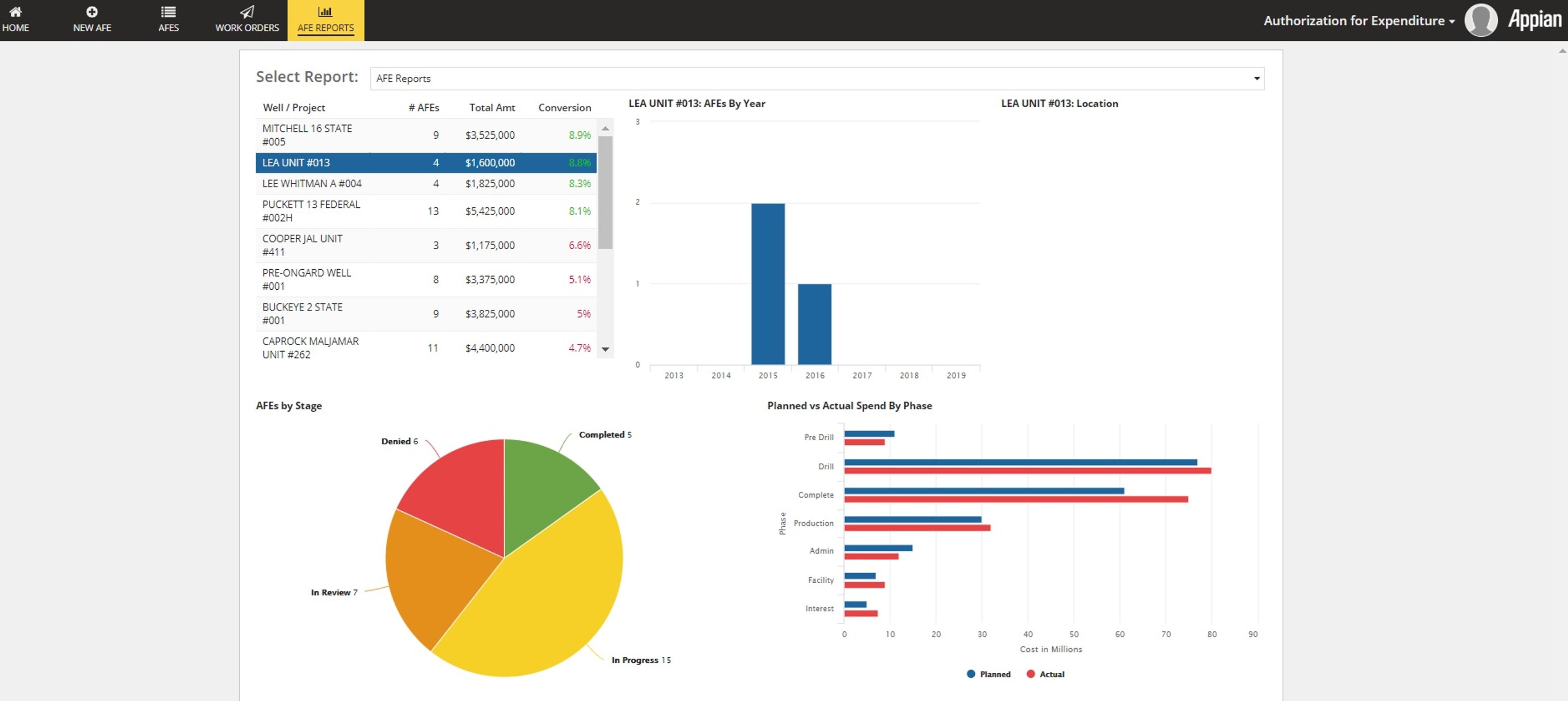 AFE Transformation for Oil & Gas screenshot 7