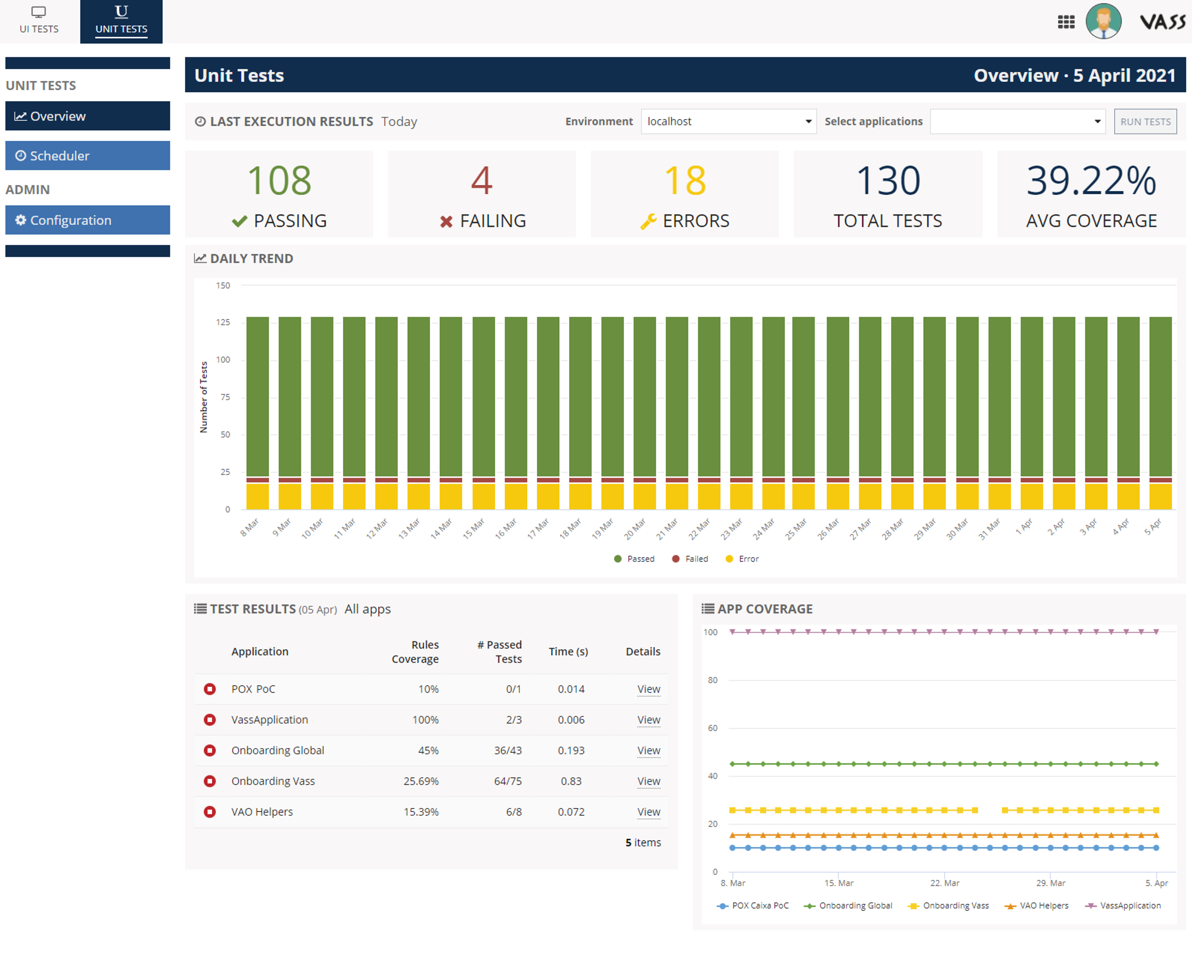 VASS Testing Suite screenshot 8