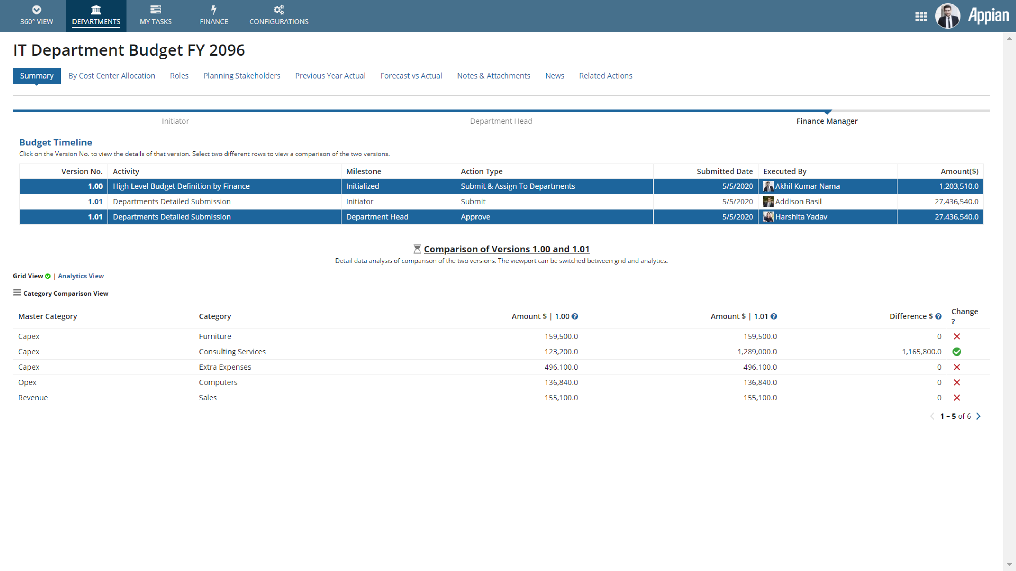 Intelligent Budgeting Framework screenshot 9