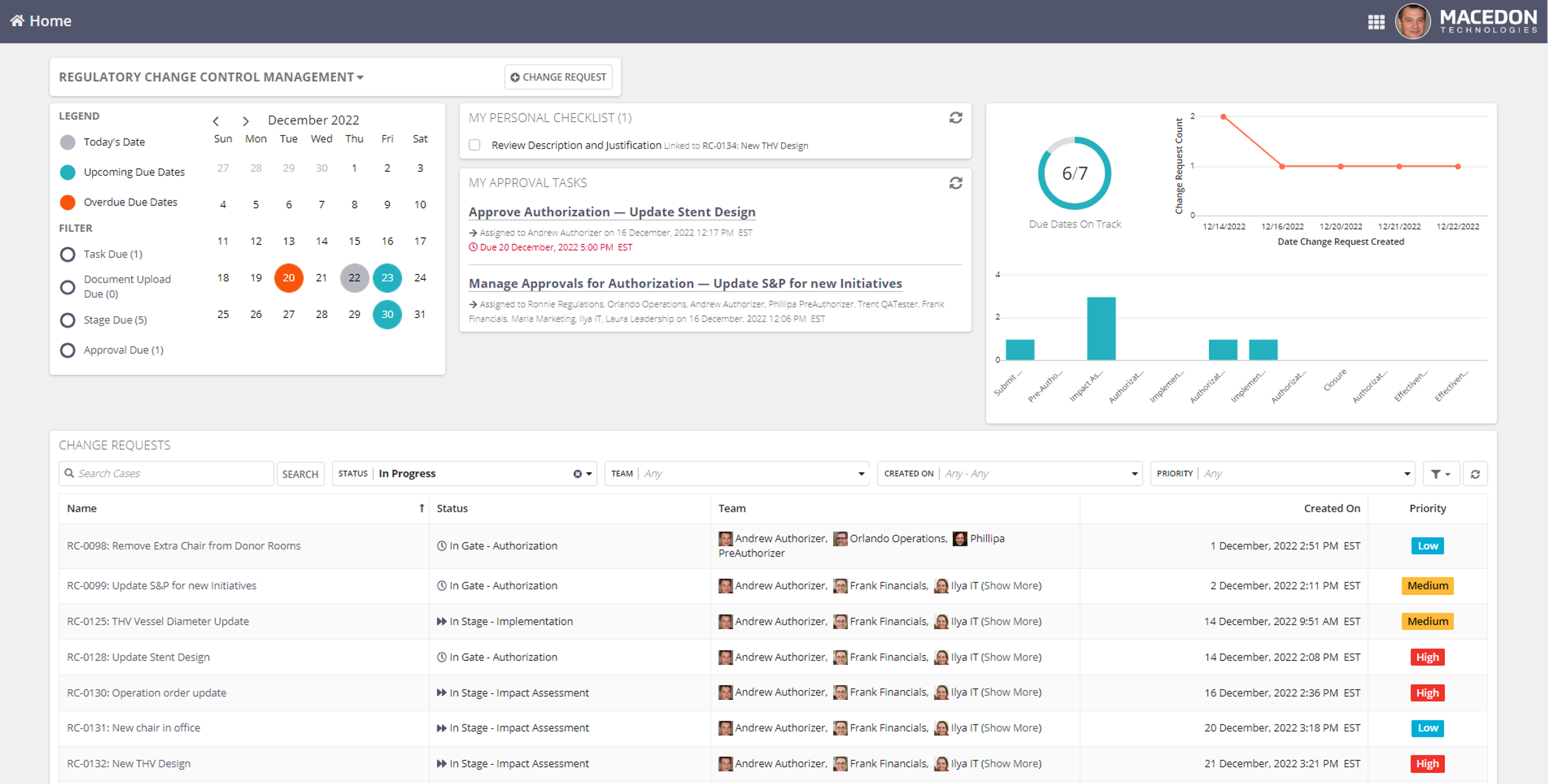 Regulatory Change Control Management screenshot 1