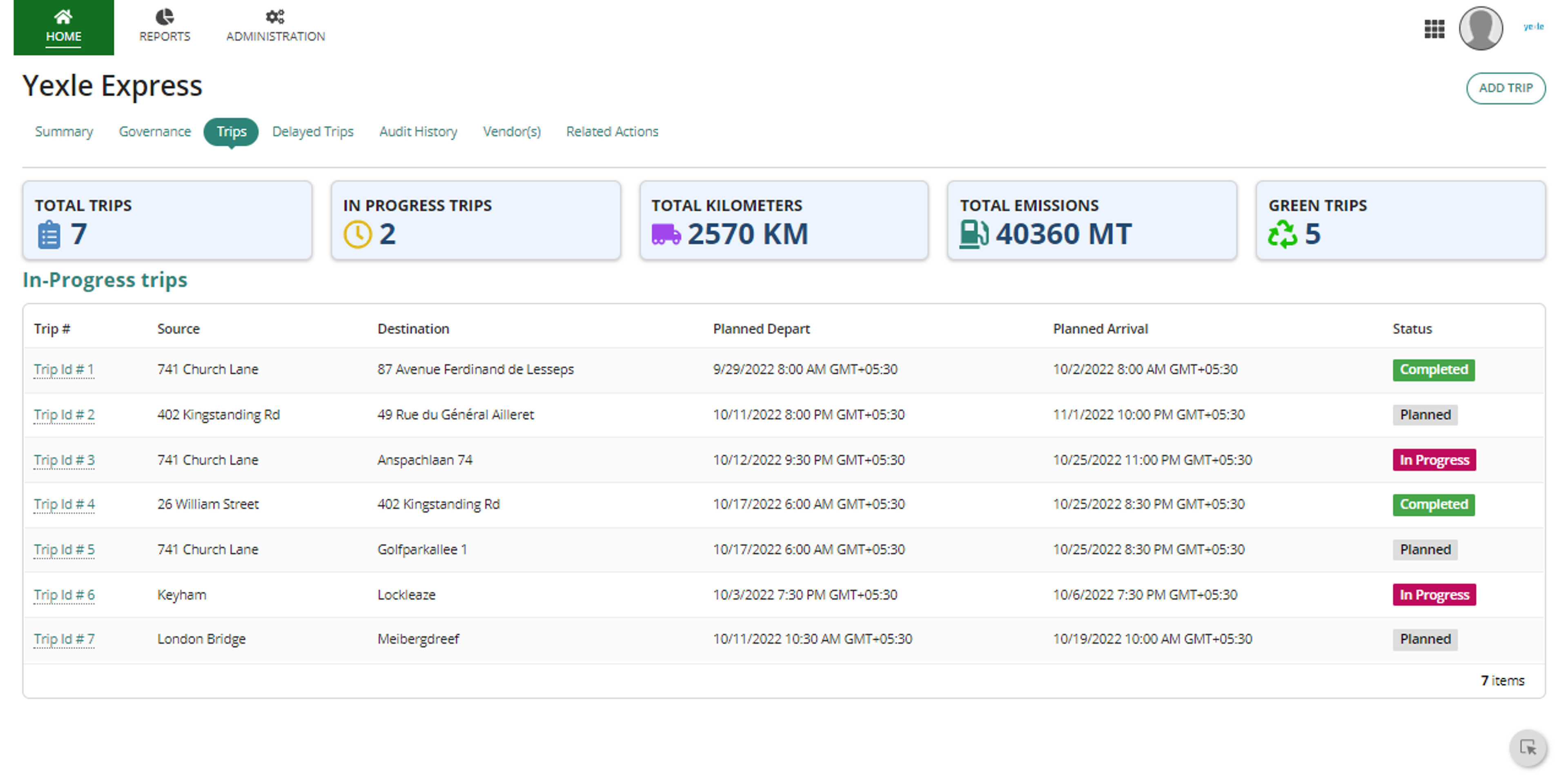 NetZero Transition (NeZT) screenshot 7