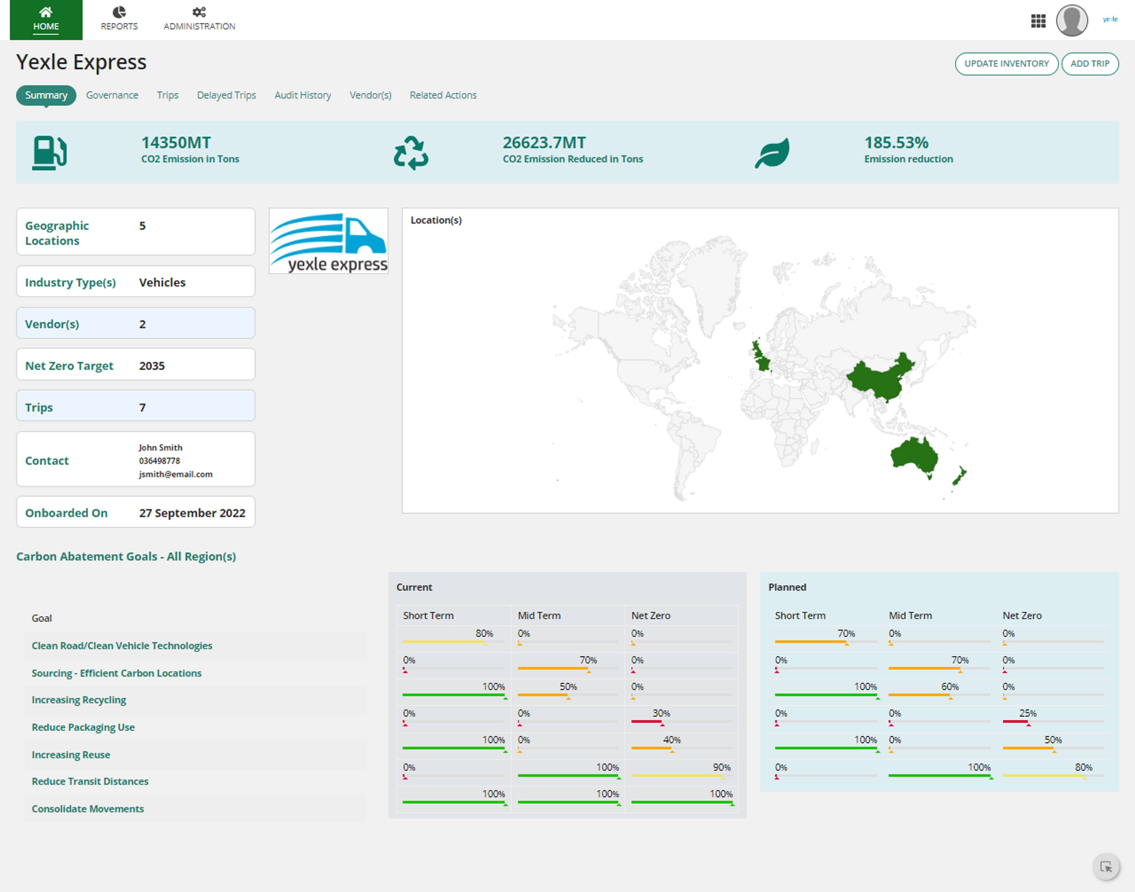NetZero Transition (NeZT) screenshot 6