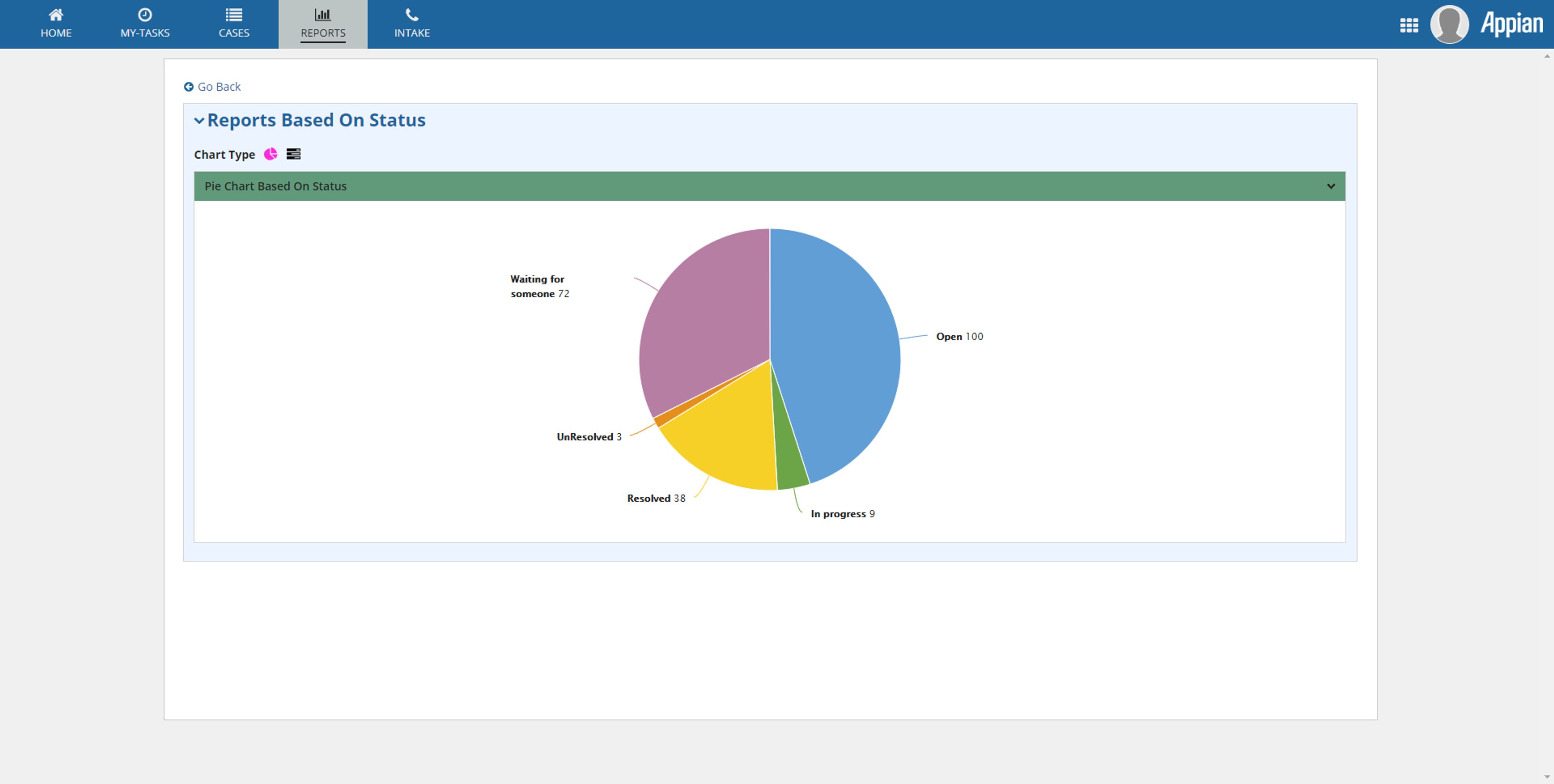 Data Subject & Security Request System screenshot 4
