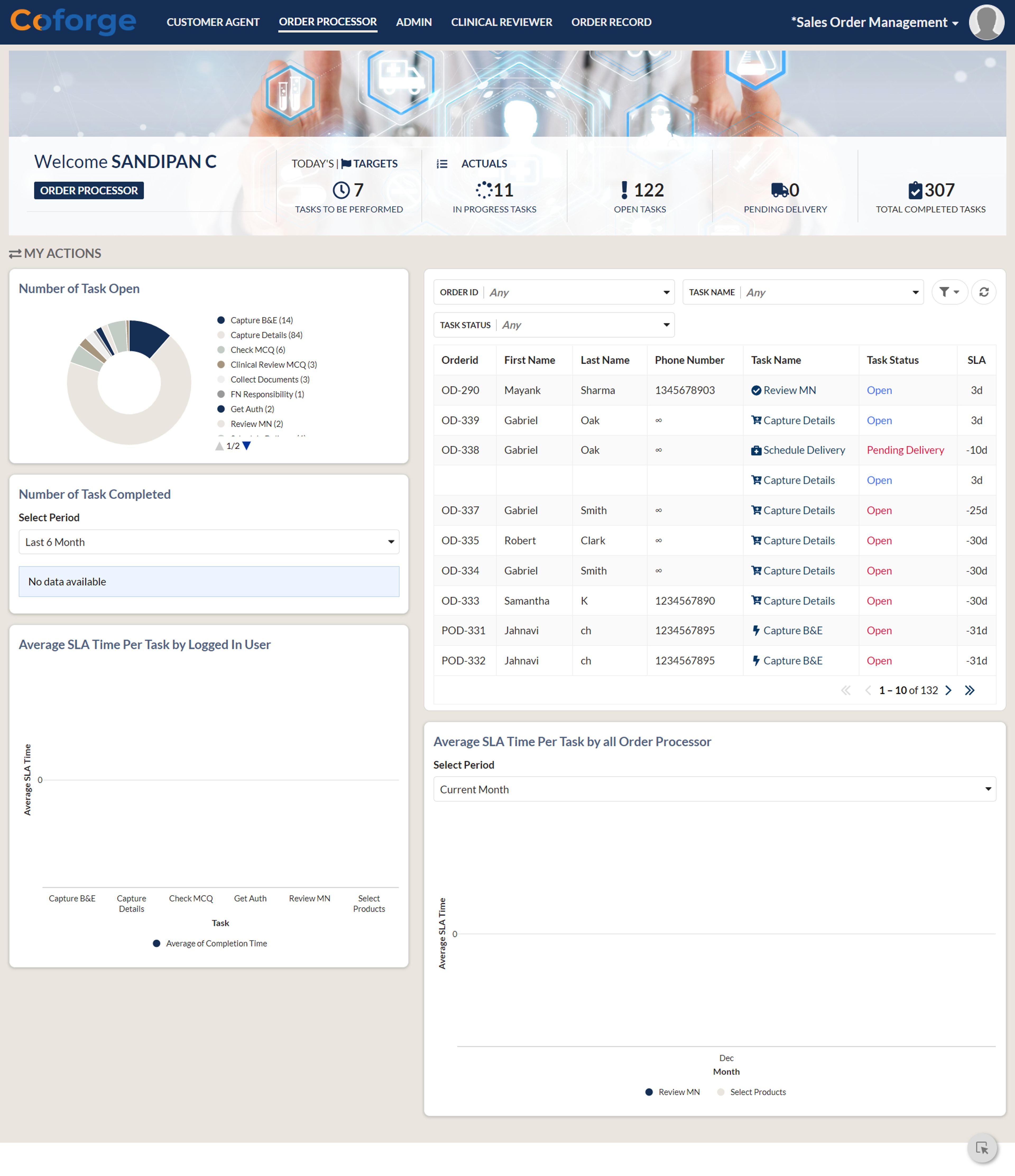 Sales Order Management  screenshot 5