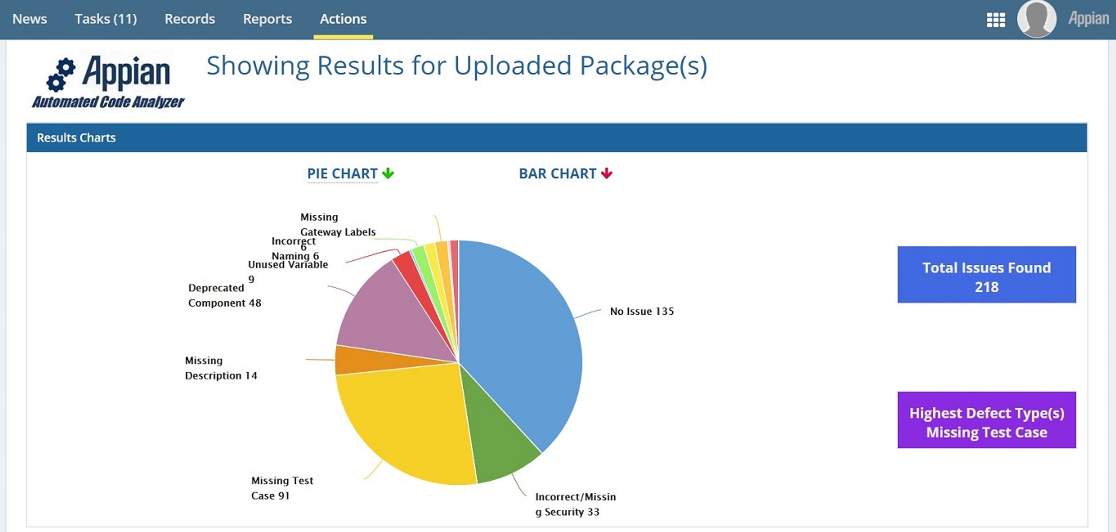 Automated Code Analyzer screenshot 1