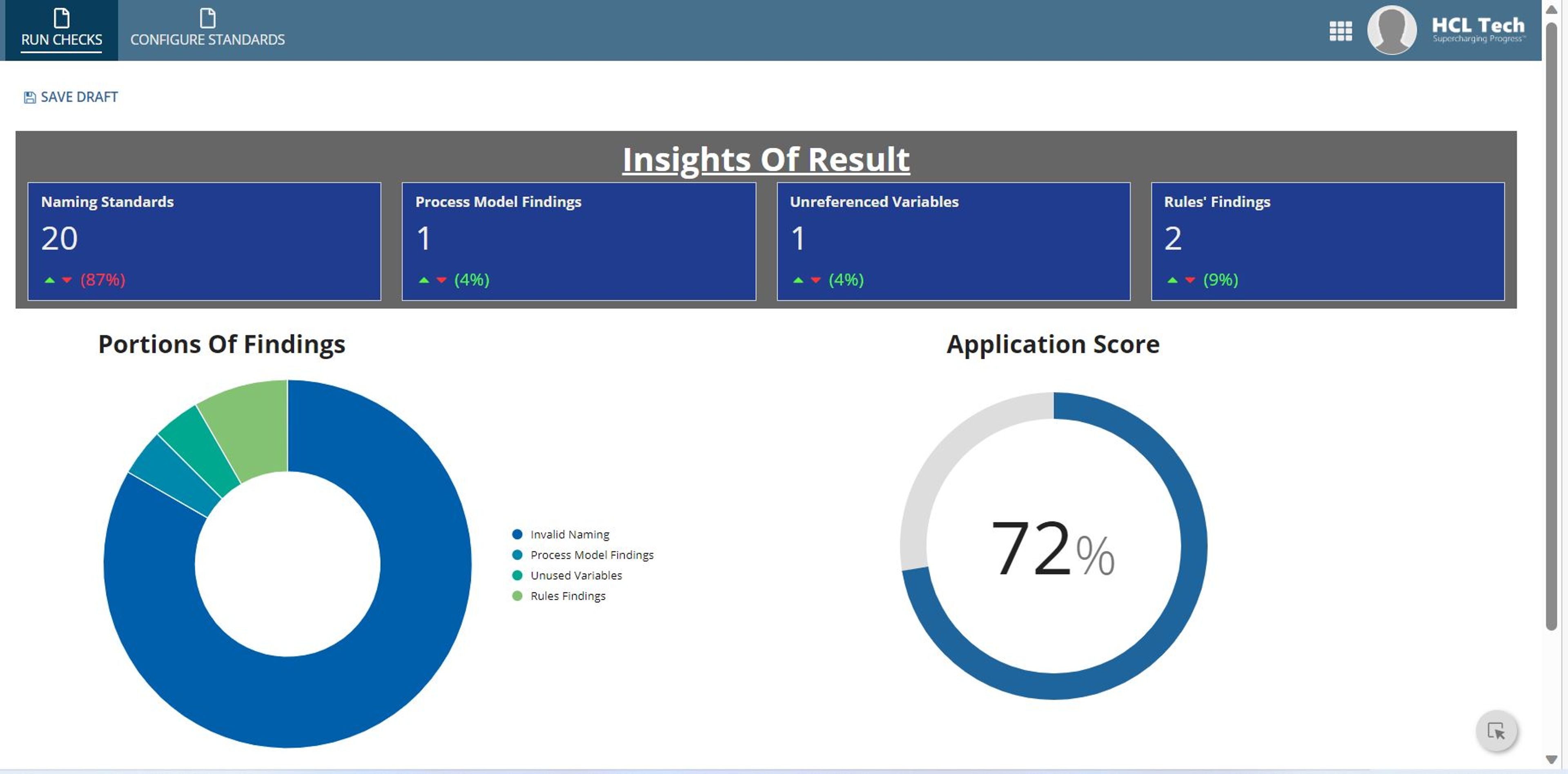 HCLTECHAppianCodeQualityTool screenshot 5