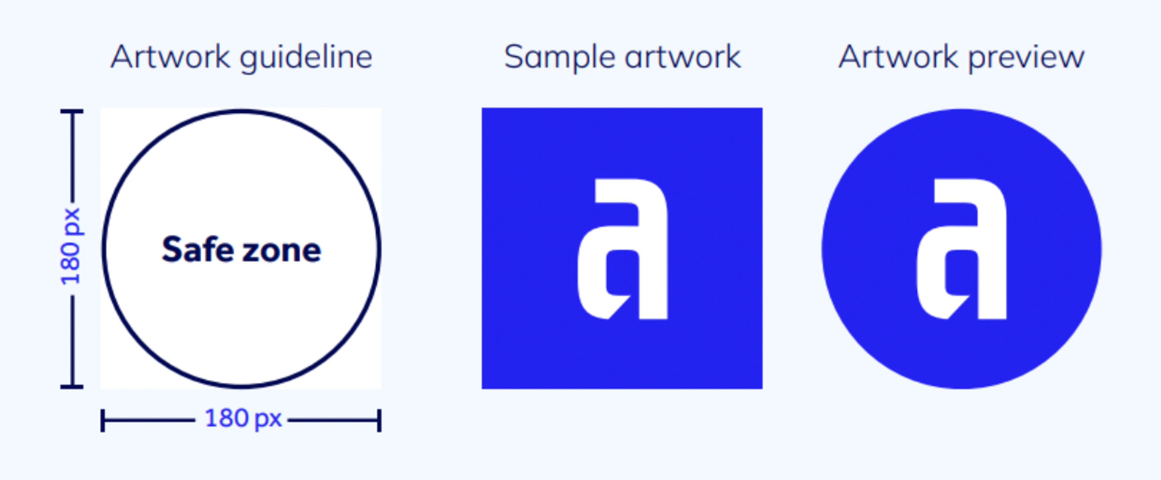 App icon specifications: a 180 by 180 pixel artwork guideline showing the circular safe zone, sample artwork, and the masked artwork preview