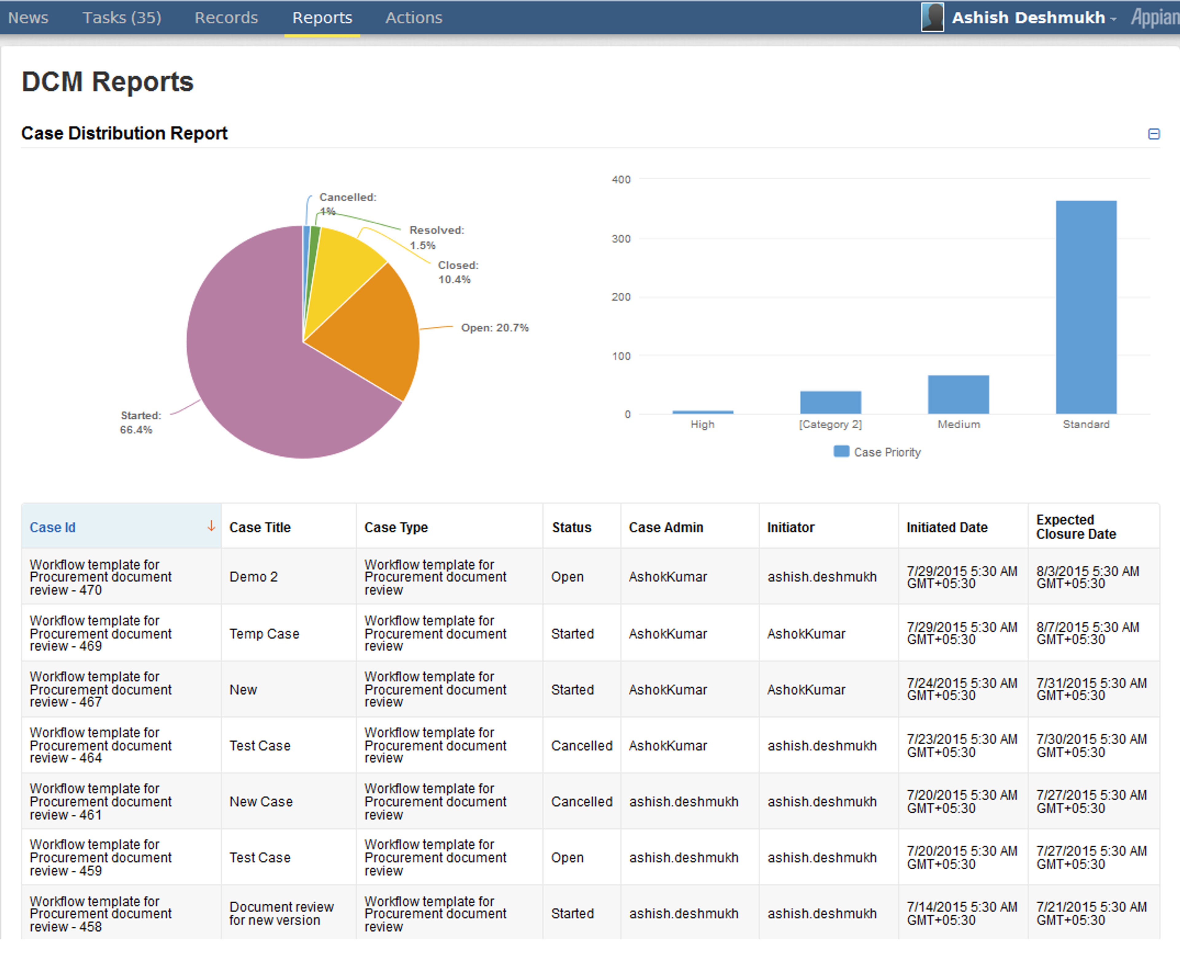 Dynamic Case Management screenshot 4