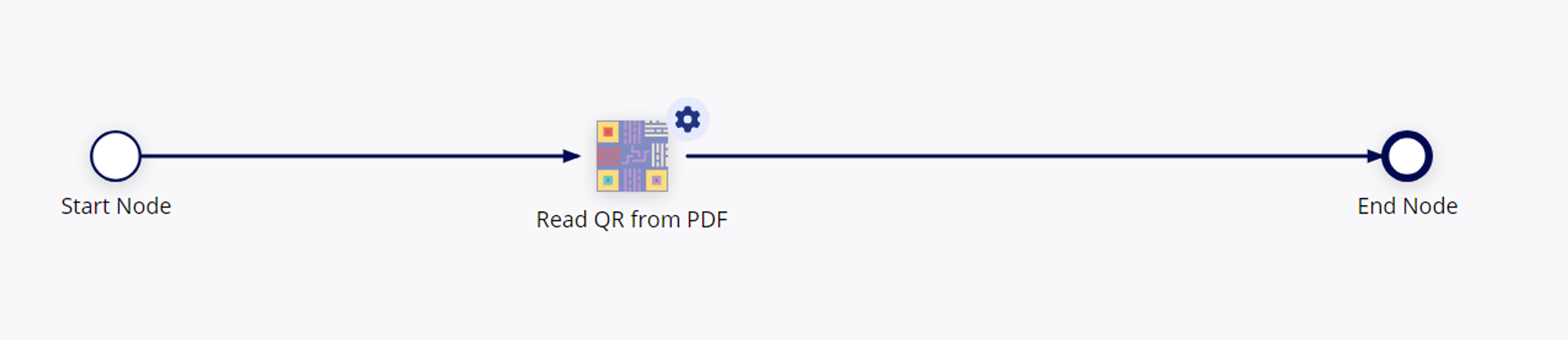 Read QR from PDF screenshot 1