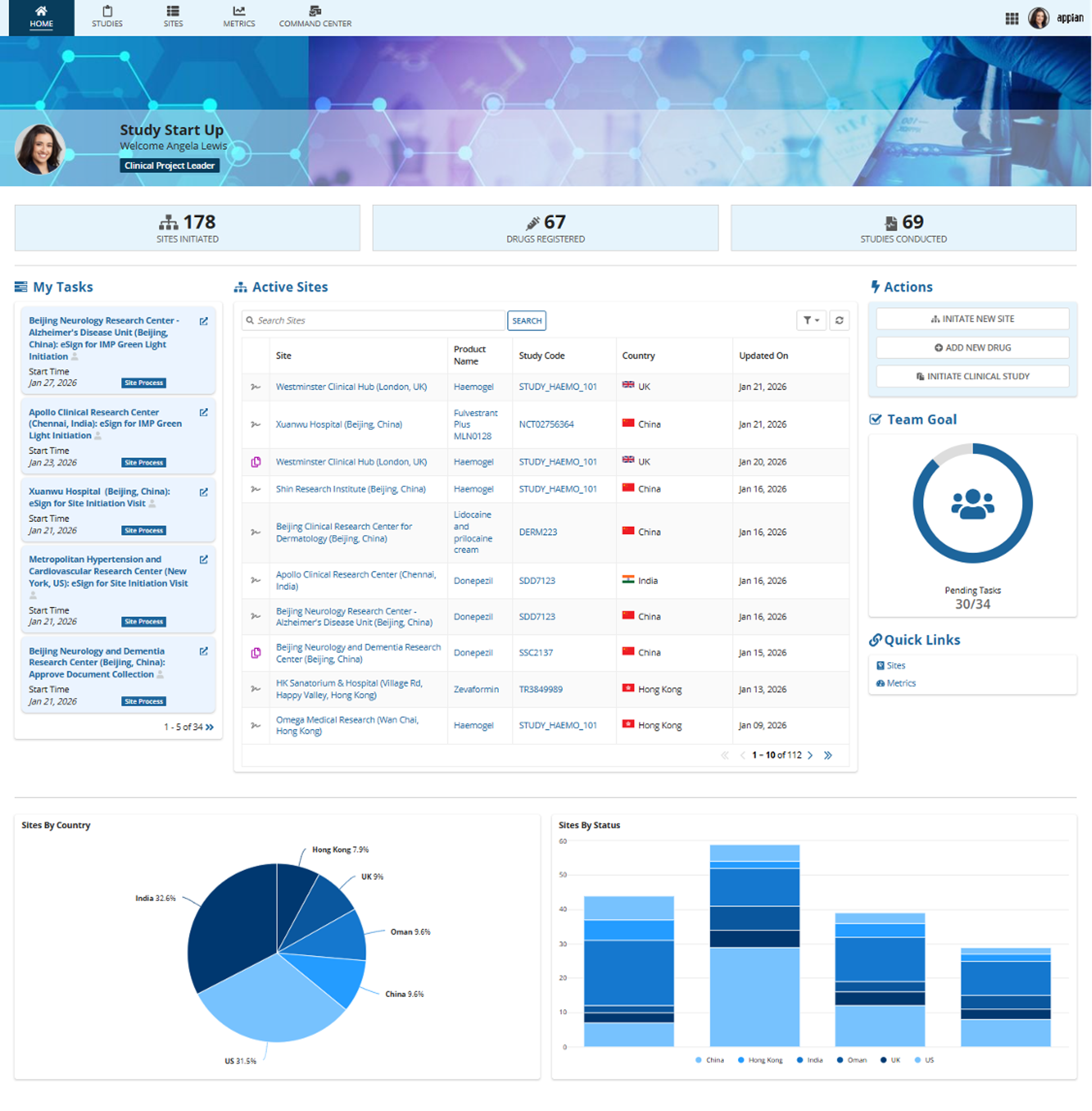 Study Start-Up screenshot 1
