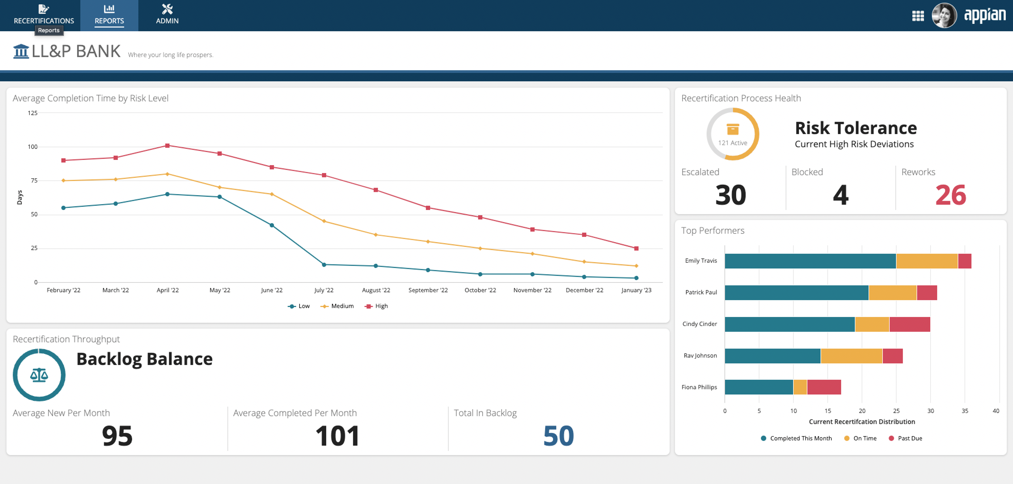 Continuous Customer Recertification screenshot 1