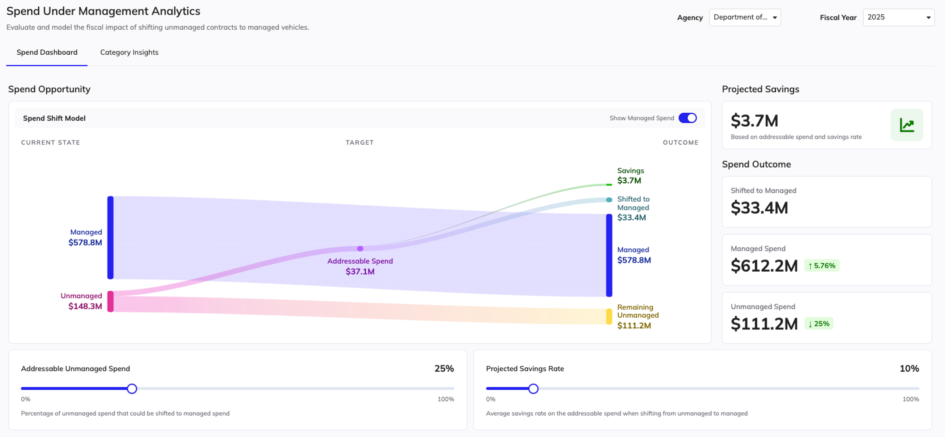 Spend Under Management Components screenshot 1