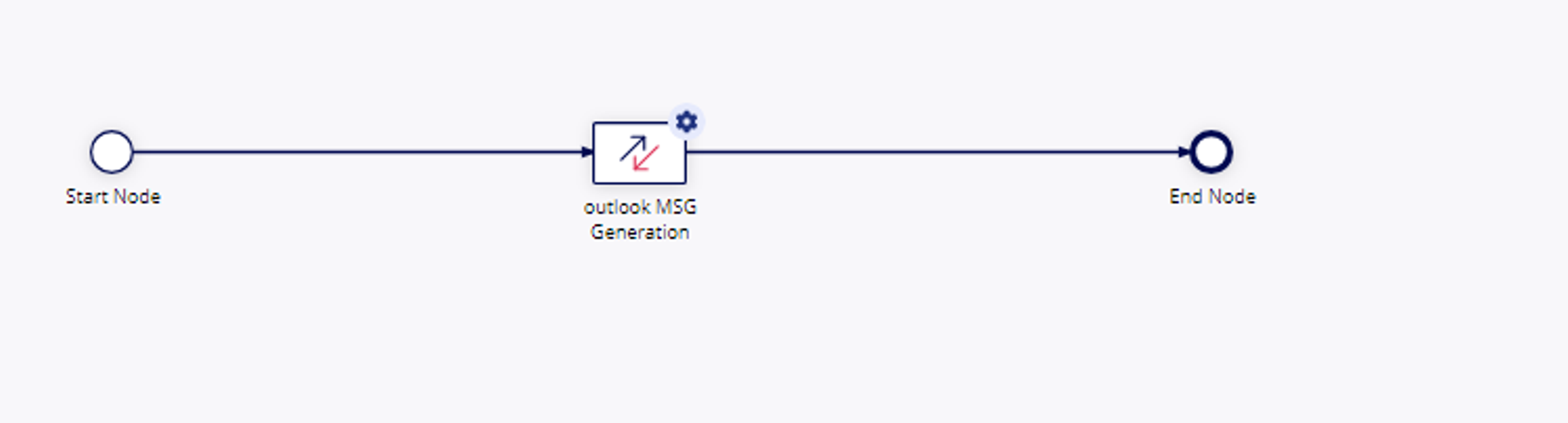 Outlook MSG File Creation  screenshot 2