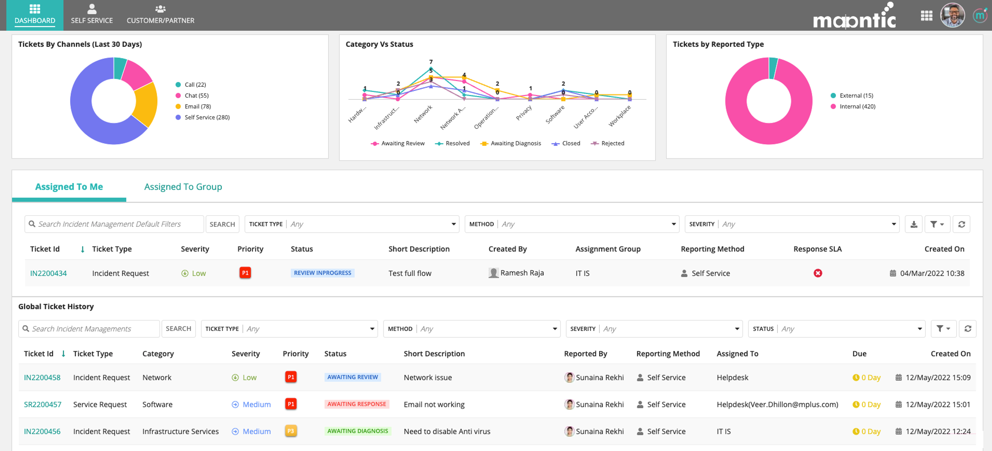 iHRMS - Maantic Human Resource Management Suite  screenshot 3